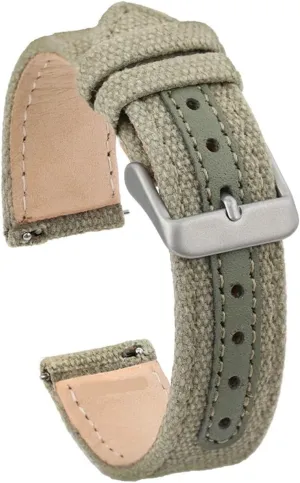 20mm Canvas Watchband Watch Fast Release Universal Replacement Retro Strap Watch Accessories