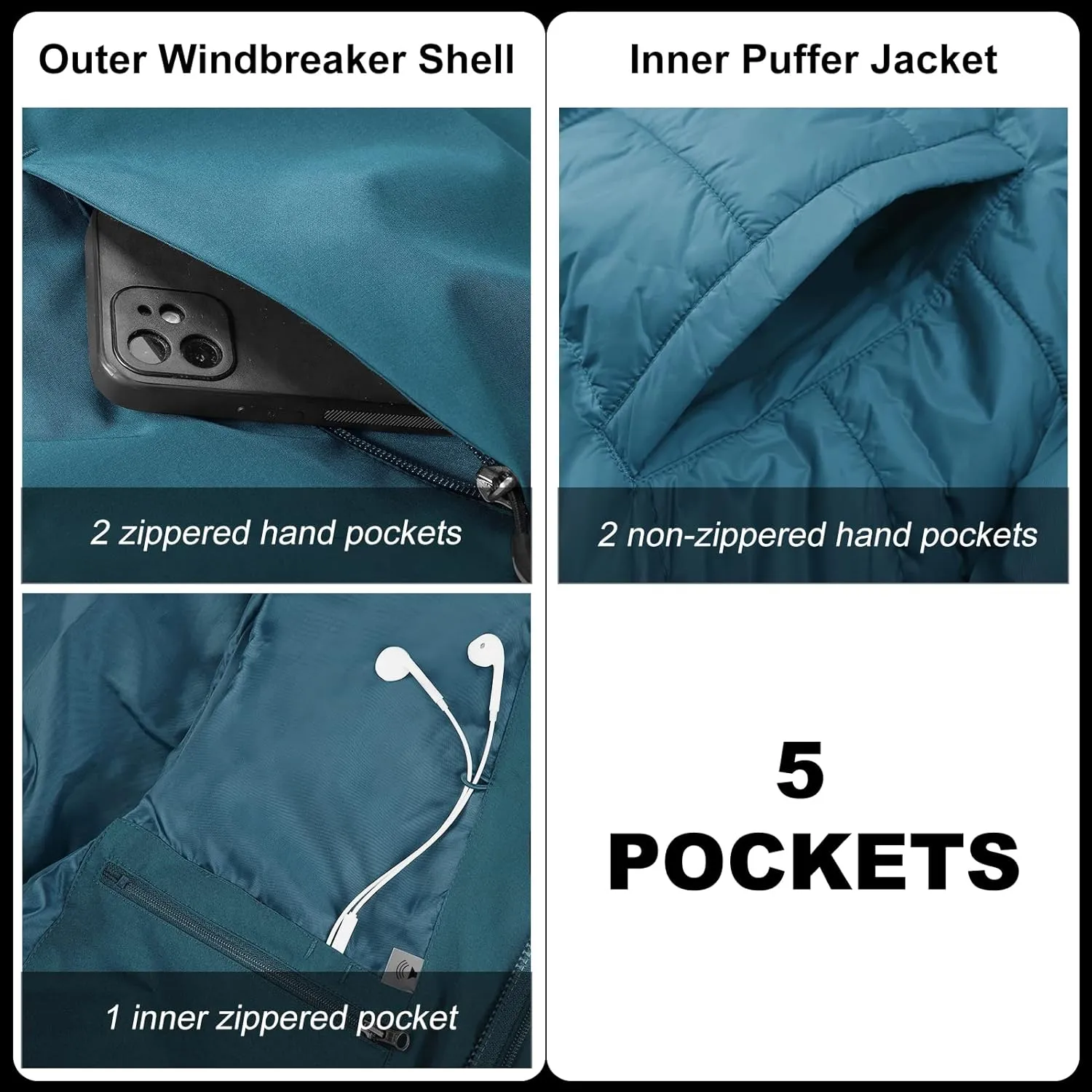 33,000ft Men's Waterproof 3-in-1 Ski Jacket, Warm Mountain Windbreaker Snow Rain Jackets Winter Coat with Puffer Jacket
