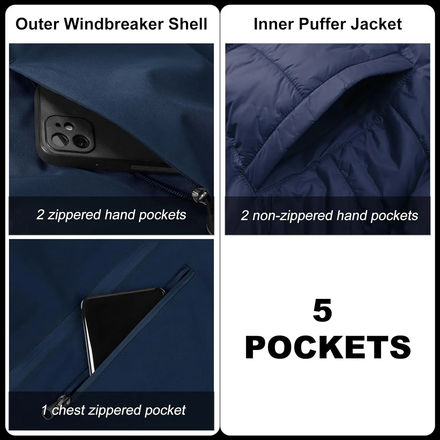 33,000ft Men's Waterproof 3-in-1 Ski Jacket, Warm Mountain Windbreaker Snow Rain Jackets Winter Coat with Puffer Jacket