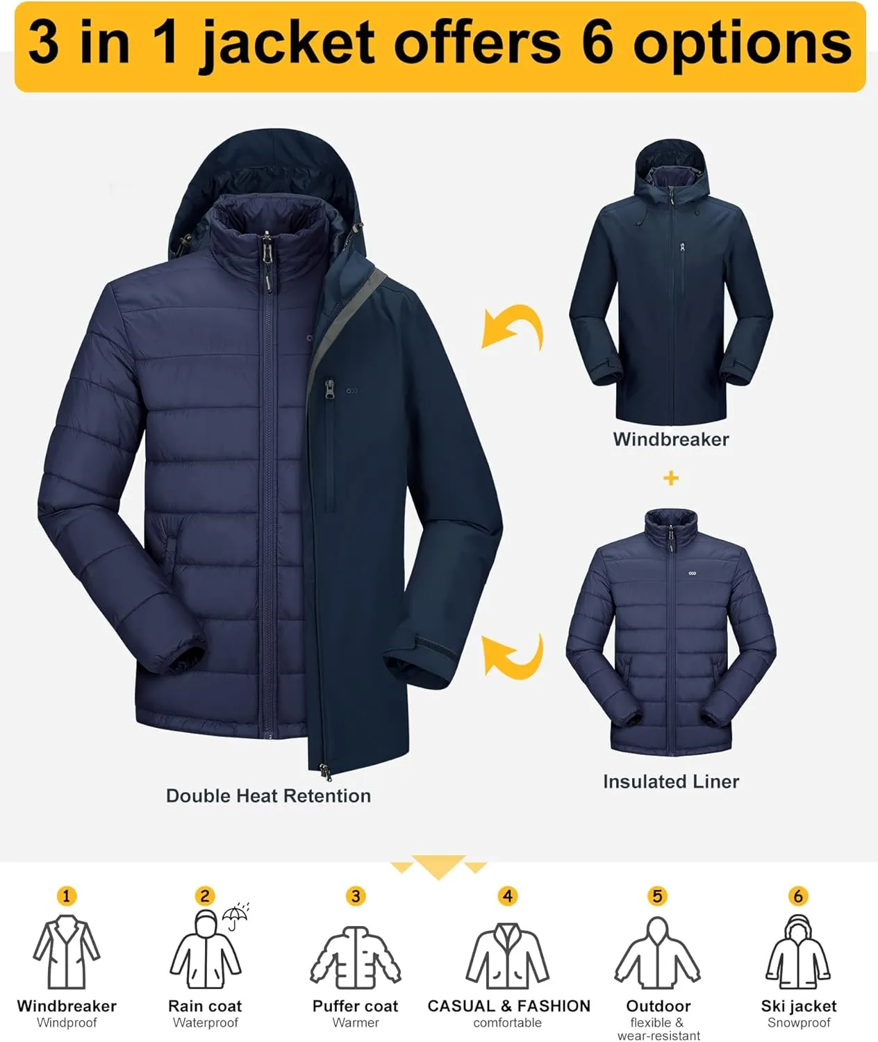 33,000ft Men's Waterproof 3-in-1 Ski Jacket, Warm Mountain Windbreaker Snow Rain Jackets Winter Coat with Puffer Jacket