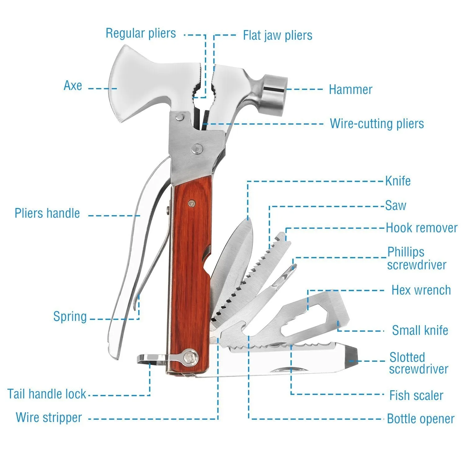 8-in-1 Hammer Tool Set