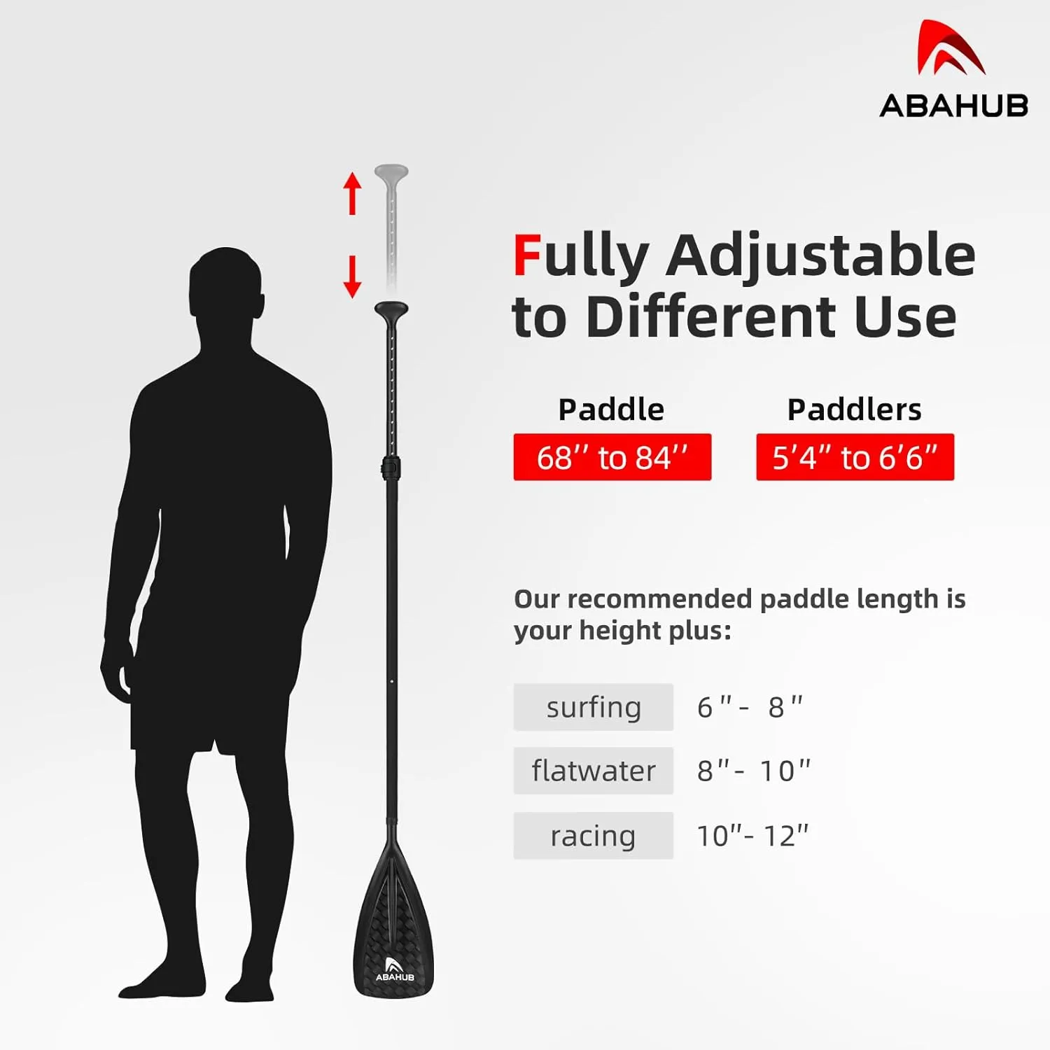 Abahub SUP Paddles - 3 Piece Adjustable Stand up Paddle - Lightweight Oar for Paddleboard, Aluminum Alloy PU Coated Shaft 68" - 84", Black/Blue/Green/Orange/Red/Yellow Plastic Nylon Blade