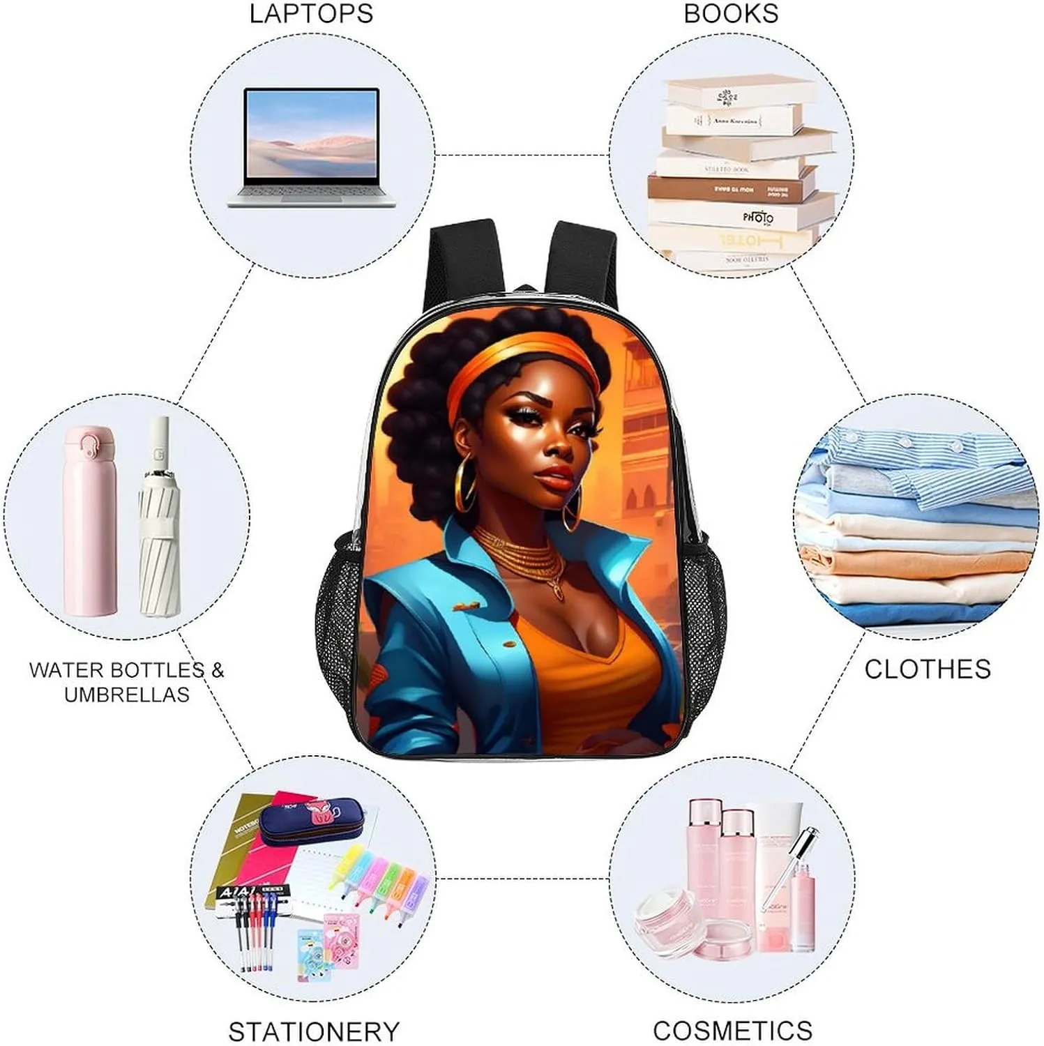 Afro Women African American Black Women Art Rucksack Transparent Anti-Theft Multipurpose Bookbag Big Capacity Travel and Sport Backpack Rucksack With Side Pockets