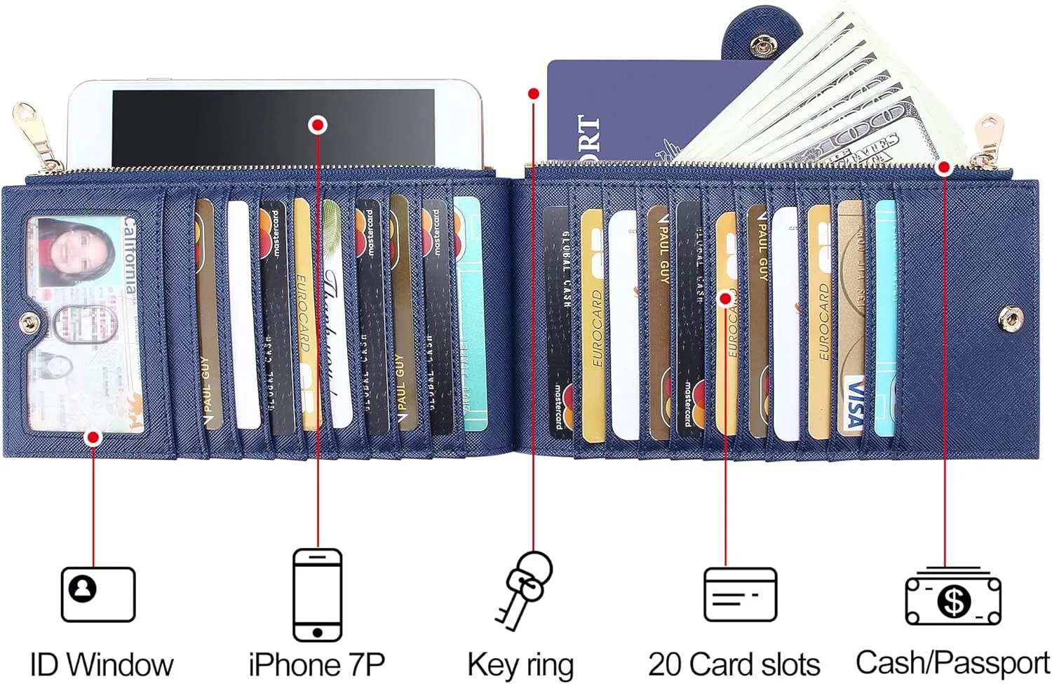Badiya Womens Wallet RFID Blocking Bifold Multi Card Holder Wallets Large Capacity Cellphone Purse with Zipper Pocket Gift