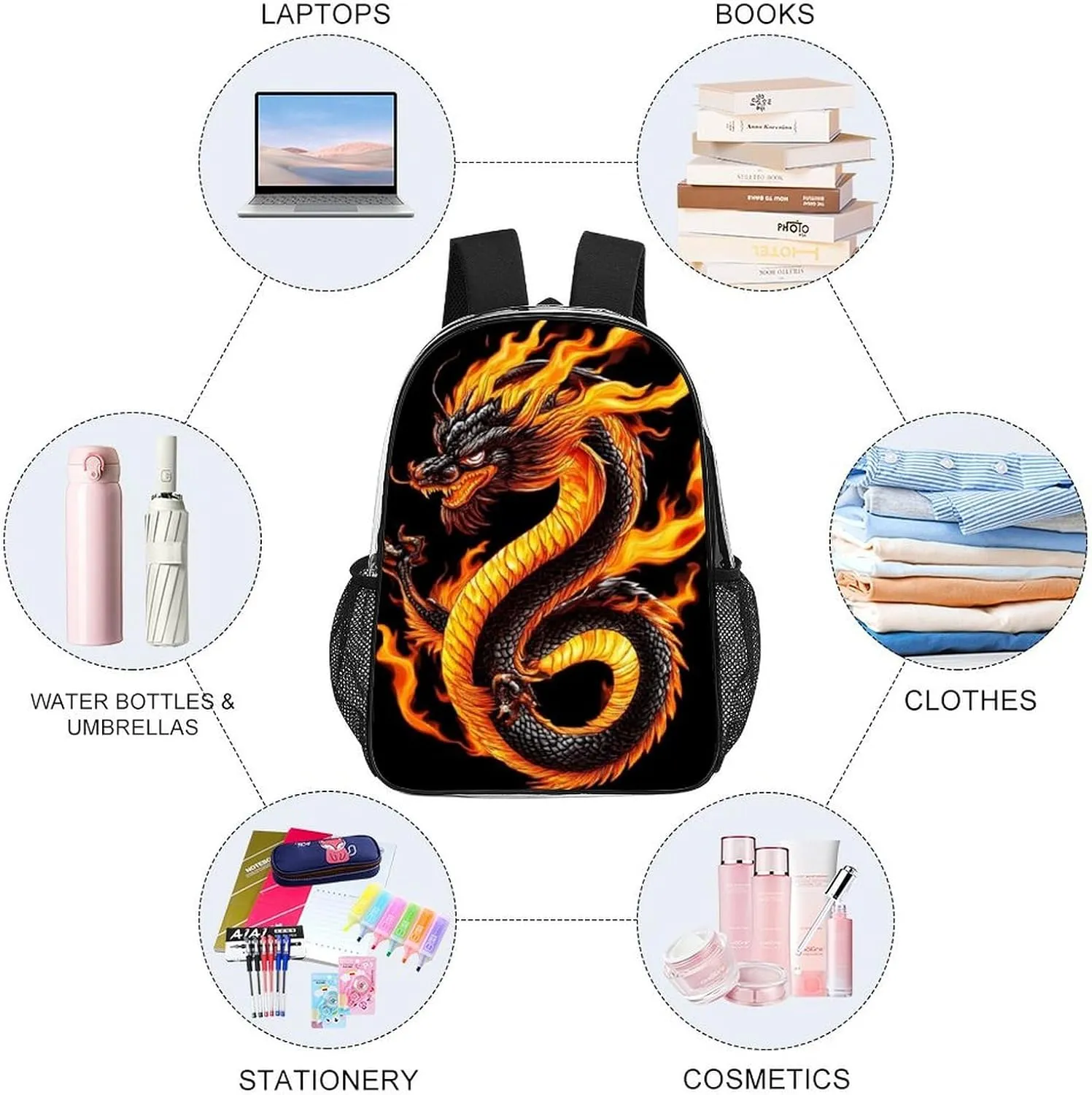 Burning Flaming Fire Chinese Dragon Backpack Lightweight Anti-Theft Multipurpose Shoulder Bag Large Capacity Travel Hiking Backpack Transparent Bag