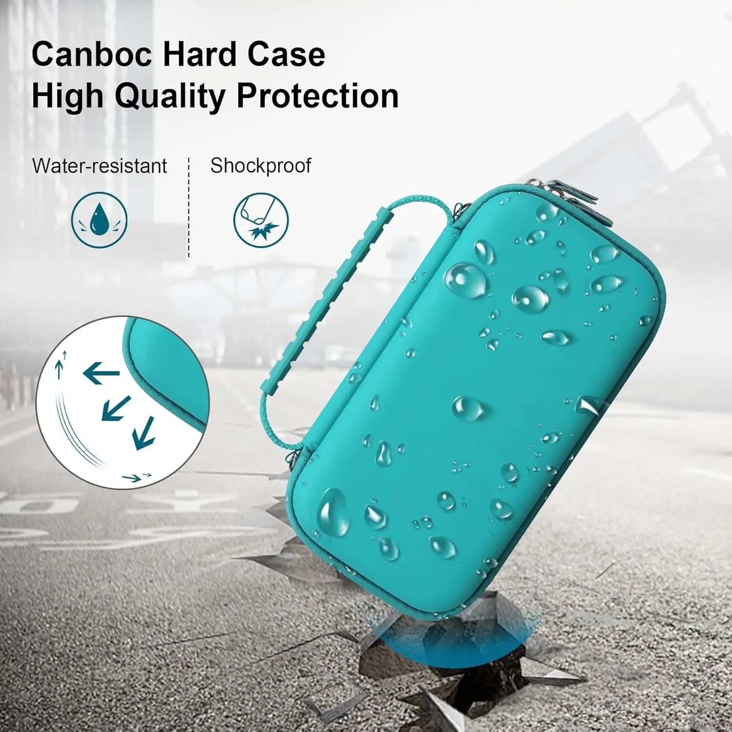 Canboc 4K Digital Camera Case for Femivo/brewene/zheozeig/VETEK 4K Vlogging Camera, Vlogging Camera Bag with Removable Shoulder Strap, Mesh Pocket fit Lens, Battery, Cable, Turquoise (Case Only)