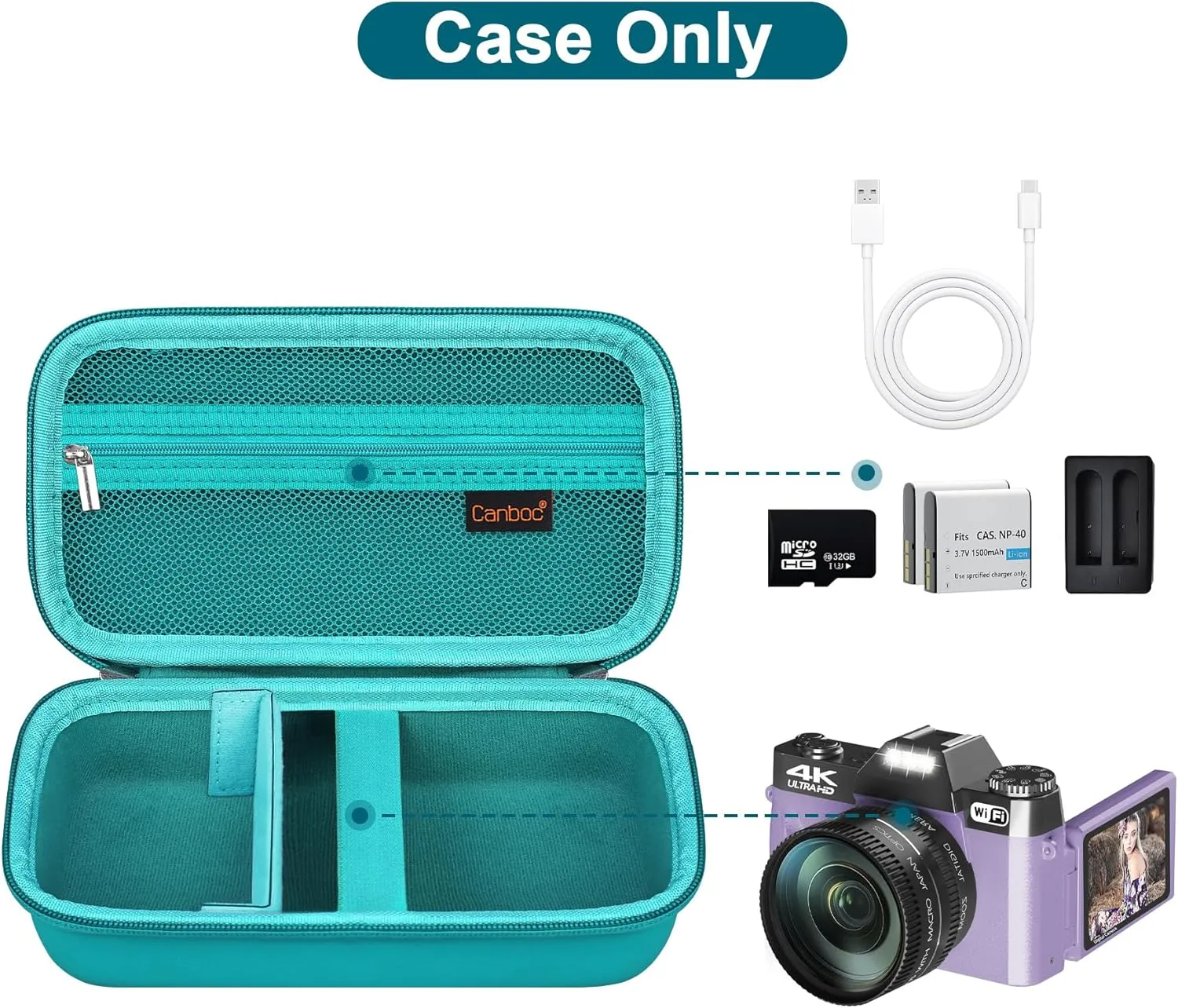 Canboc 4K Digital Camera Case for Femivo/brewene/zheozeig/VETEK 4K Vlogging Camera, Vlogging Camera Bag with Removable Shoulder Strap, Mesh Pocket fit Lens, Battery, Cable, Turquoise (Case Only)