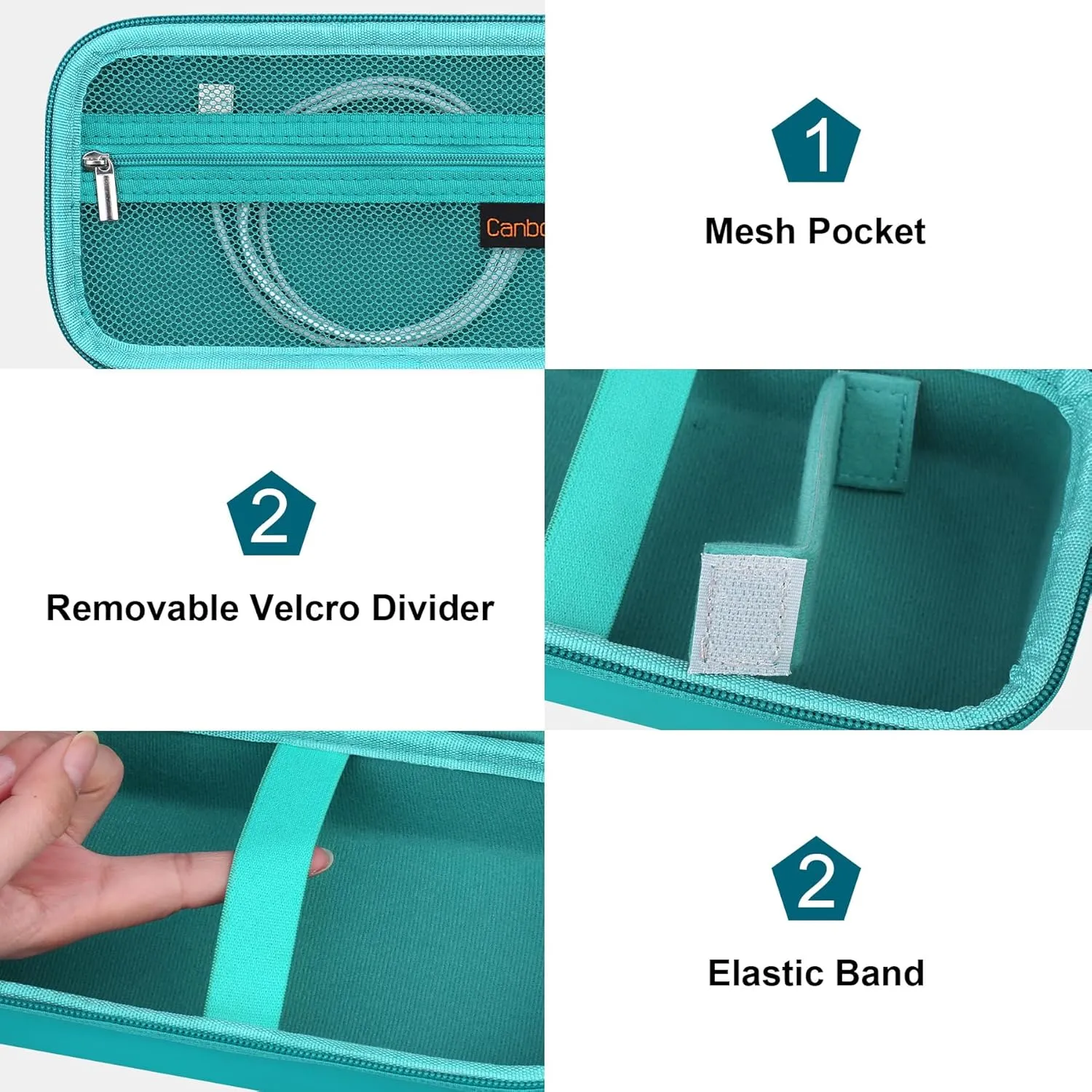 Canboc 4K Digital Camera Case for Femivo/brewene/zheozeig/VETEK 4K Vlogging Camera, Vlogging Camera Bag with Removable Shoulder Strap, Mesh Pocket fit Lens, Battery, Cable, Turquoise (Case Only)