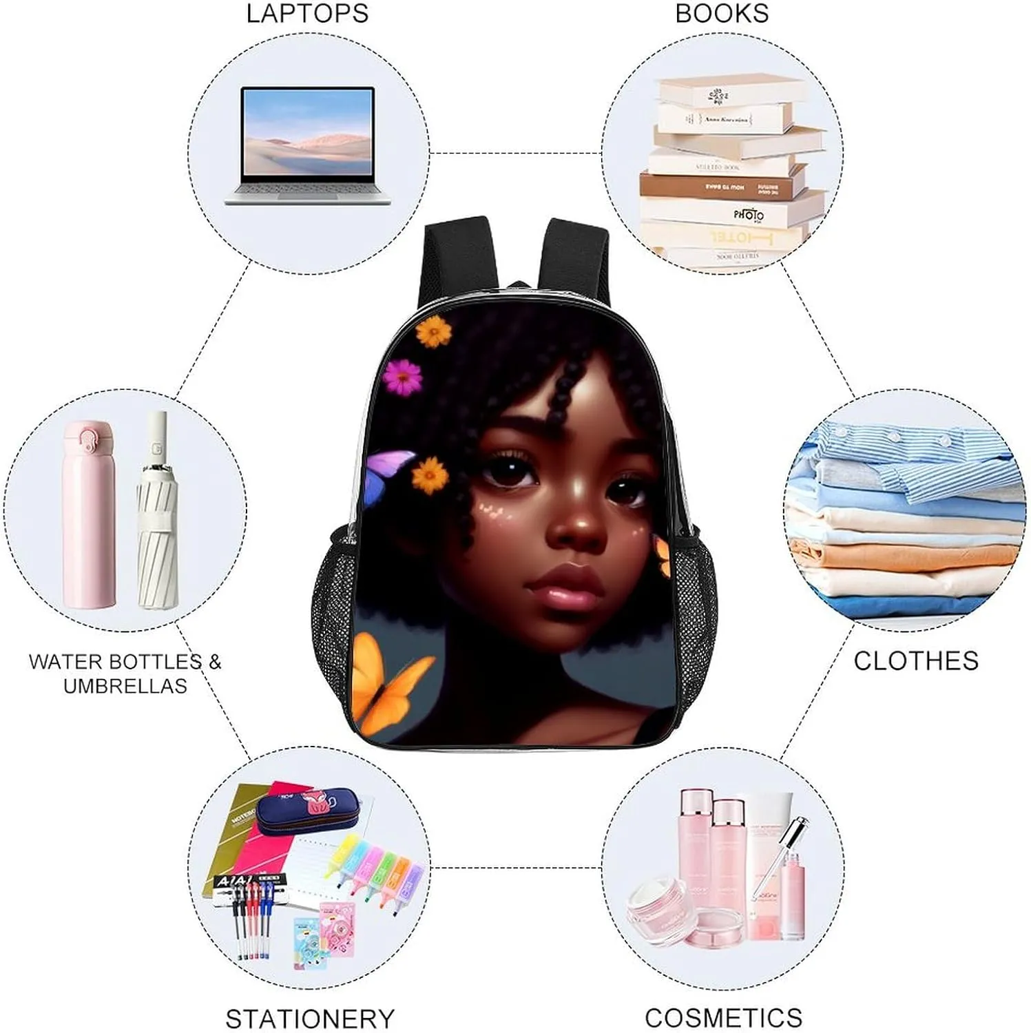 Casual Daypack Multipurpose Anti-Theft Large Capacity Carry On Bag - Afro Women African American Black Women Art Casual Daypack Climbing Shoulder Transparent Bag