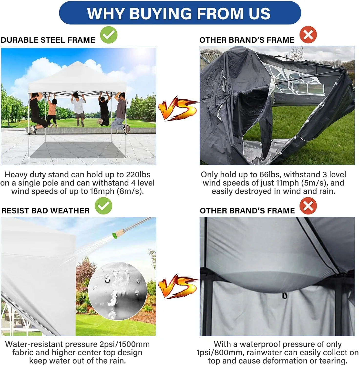 COBIZI Pop up Canopy Tent 10x10 Heavy Duty Gazebo with 4 Sidewalls, UPF 50  All Weather Waterproof Commercial Outdoor Wedding Party Tents Canopy with Roller Bag,White