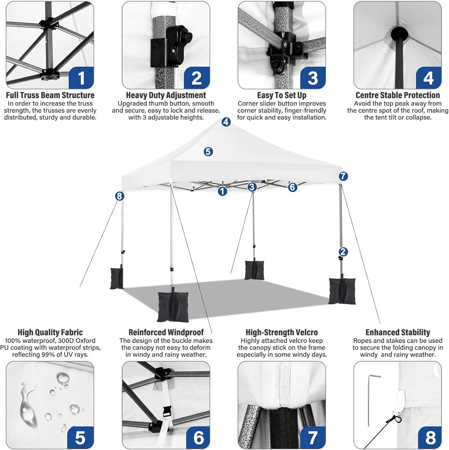 COBIZI Pop up Canopy Tent 10x10 Heavy Duty Gazebo with 4 Sidewalls, UPF 50  All Weather Waterproof Commercial Outdoor Wedding Party Tents Canopy with Roller Bag,White