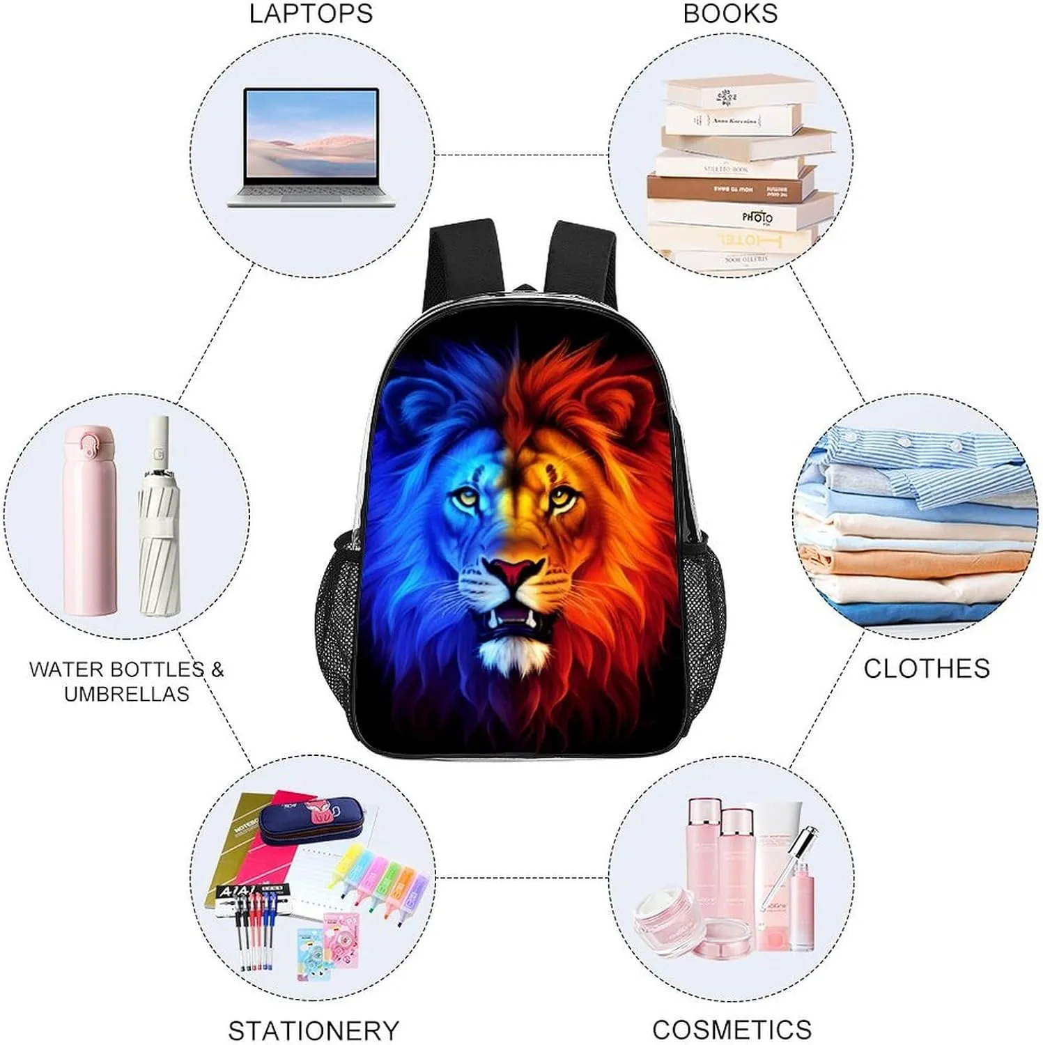 Cool Lion In The Universe Surreal Style Art Backpack Lightweight Anti-Theft Multipurpose Shoulder Bag Large Capacity Travel Hiking Backpack Transparent Bag