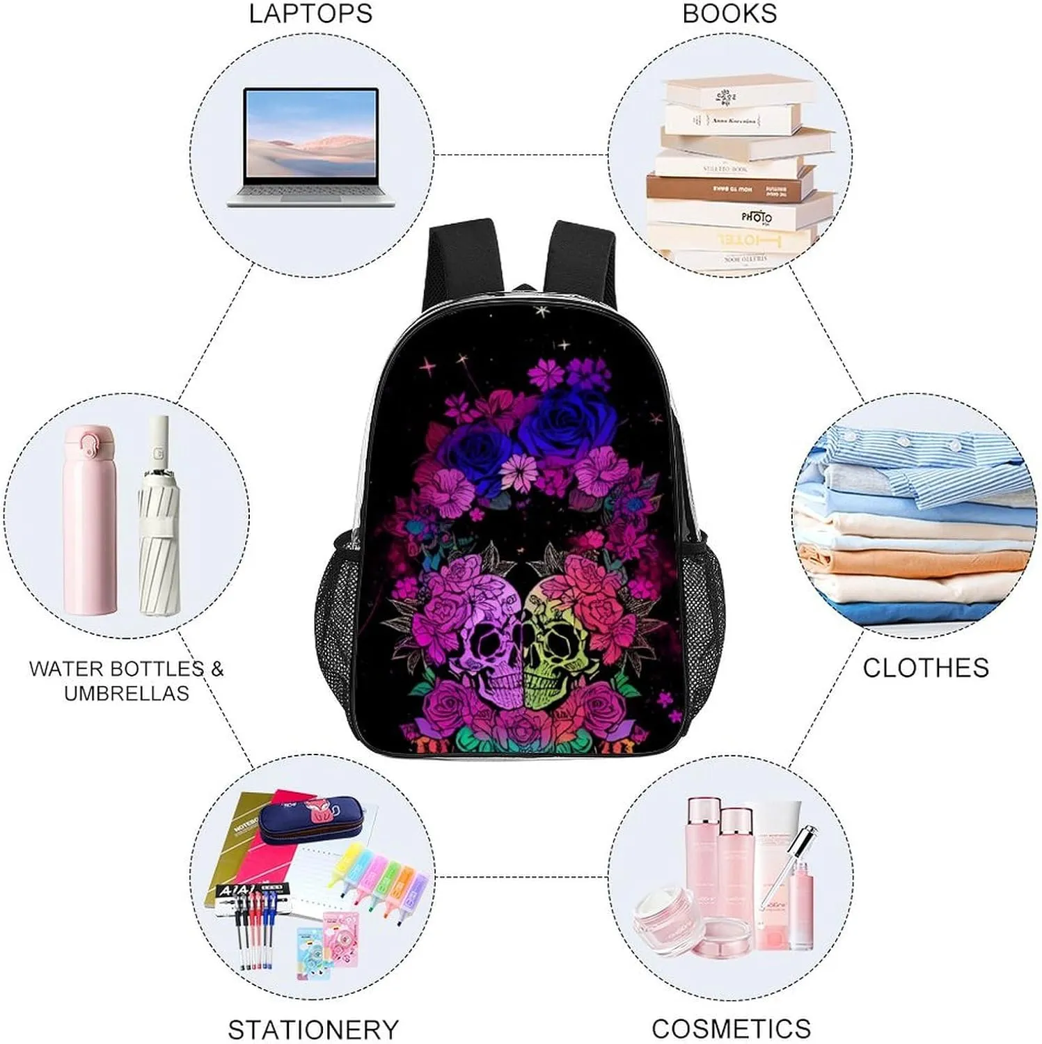 Daypack Anti-Theft Multipurpose Large Capacity Shoulder Bag - Psychedelic Skull Love Kiss Art Travel Hiking & Camping Rucksack Transparent Bag