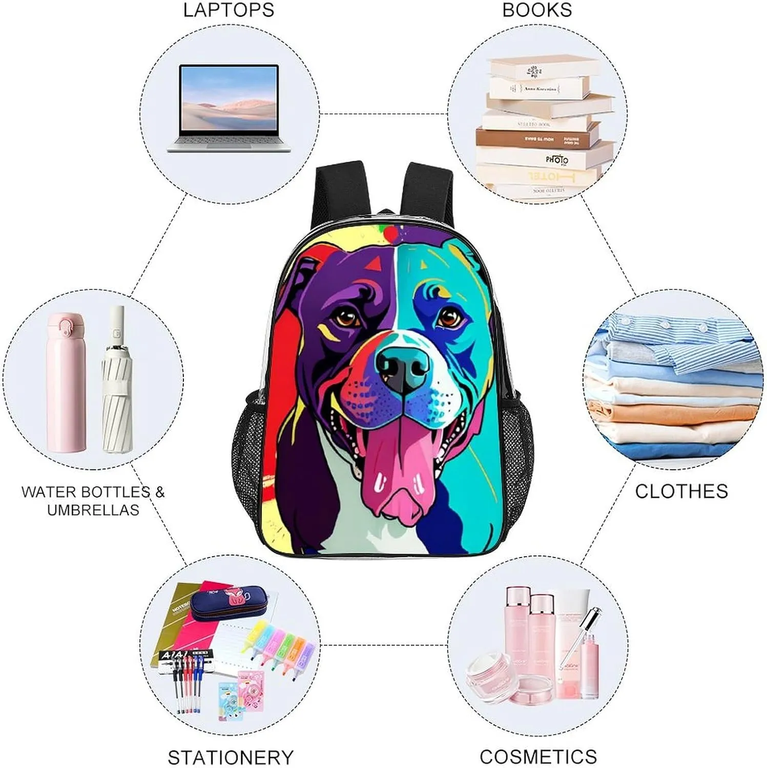 Daypack Backpack Anti-Theft Multipurpose Big Capacity Bookbag - American Pit Bull Terrier Dog Art Business Computer Bag Transparent Bag