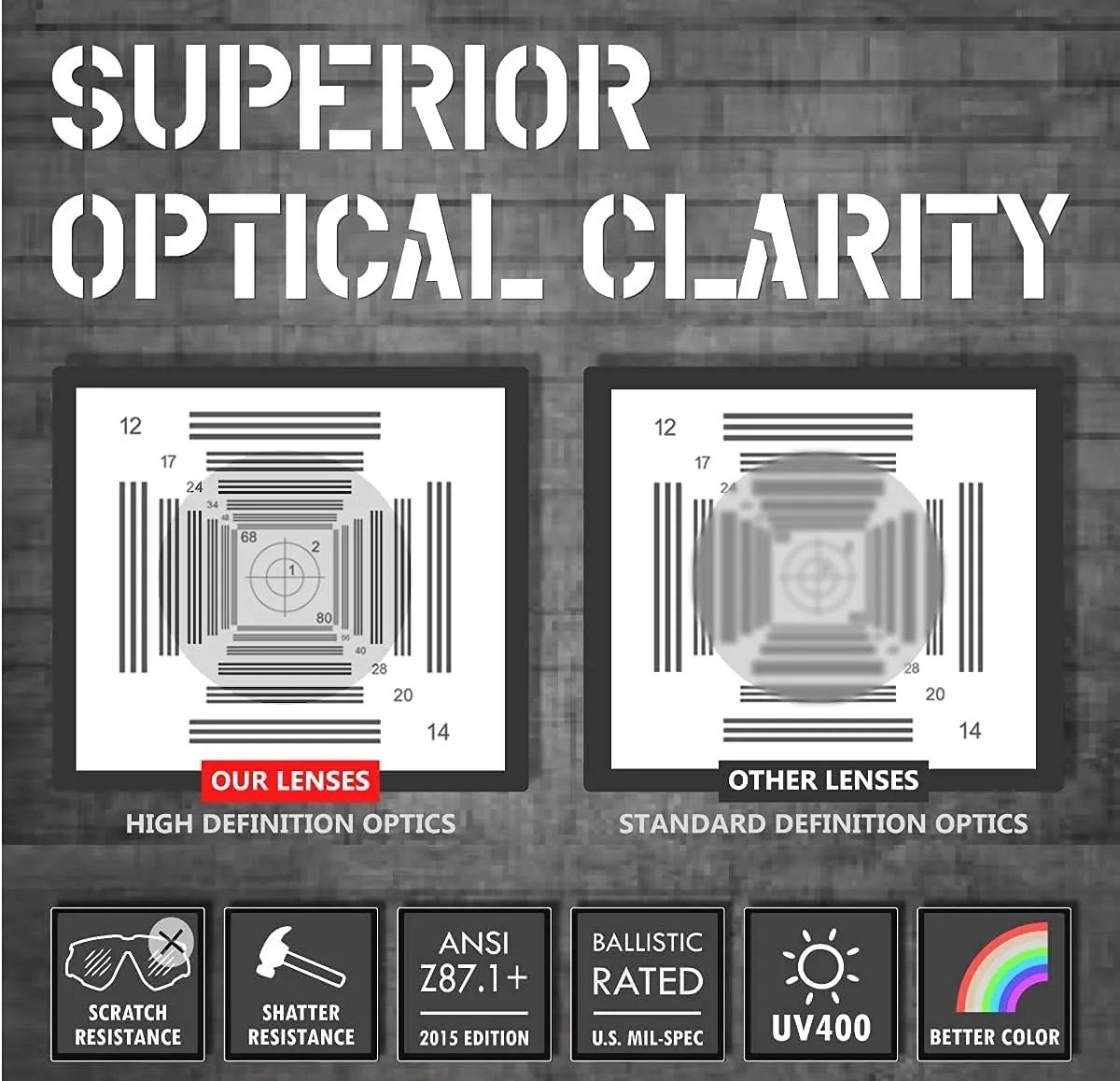 DISCOVER YOUR WORLD ! Anti-Fog Shooting Safety Glasses for men Military Grade range Hunting Riding Airsoft.