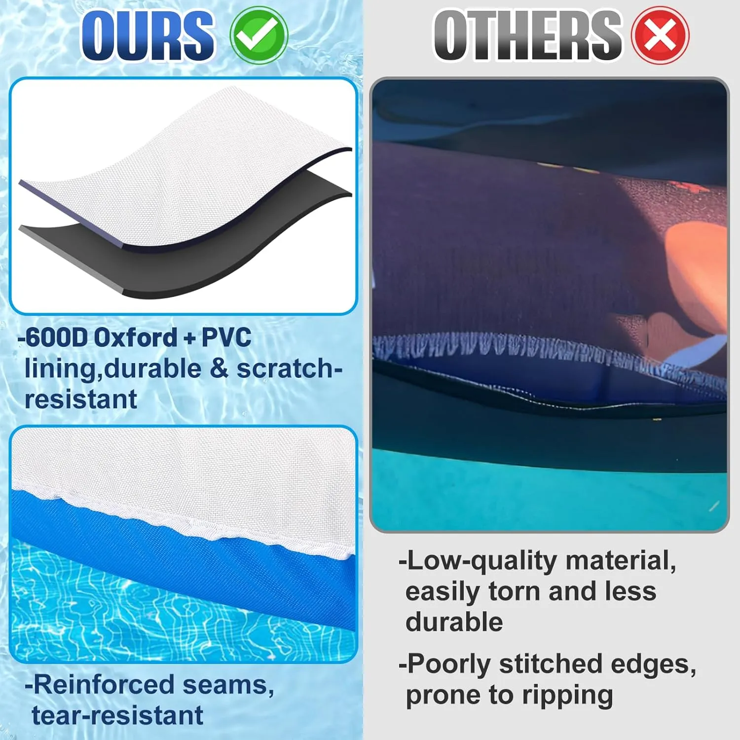 Dog Pool Float - 2025 Upgraded Tear Resistant Oxford Stable Support Dog Floatie, Inflatable Summer Doggies Raft Toy for Swimming Pool (up to 45lb), White