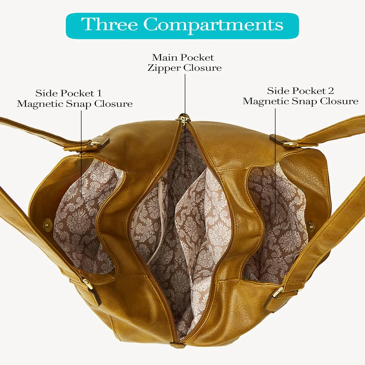 DOURR Women's Multi-pocket Shoulder Bag Fashion Vegan Leather Handbag Tote Purse