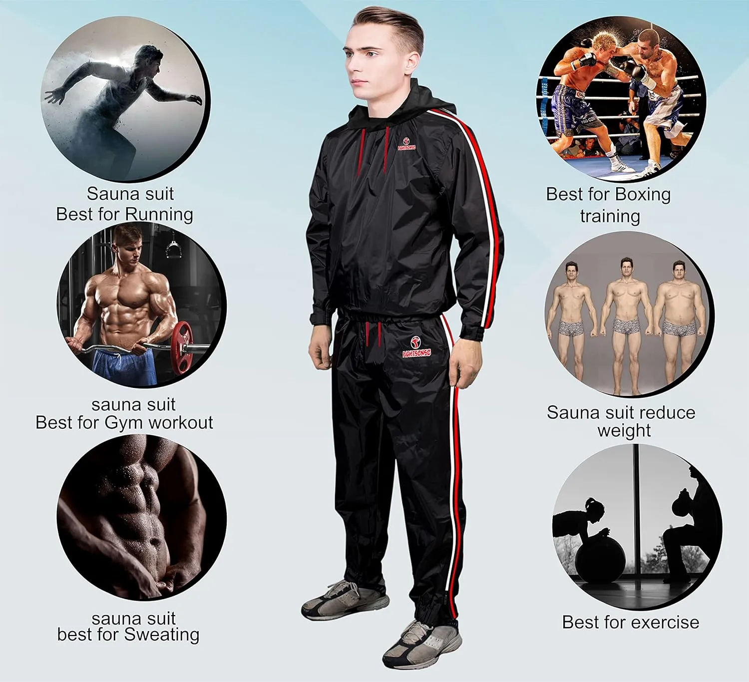 FIGHTSENSE Sauna Suit for Men and Women,Waterproof Anti-Rip Sweat Suit for Weight Loss, Sports,Running,Boxing & Fitness