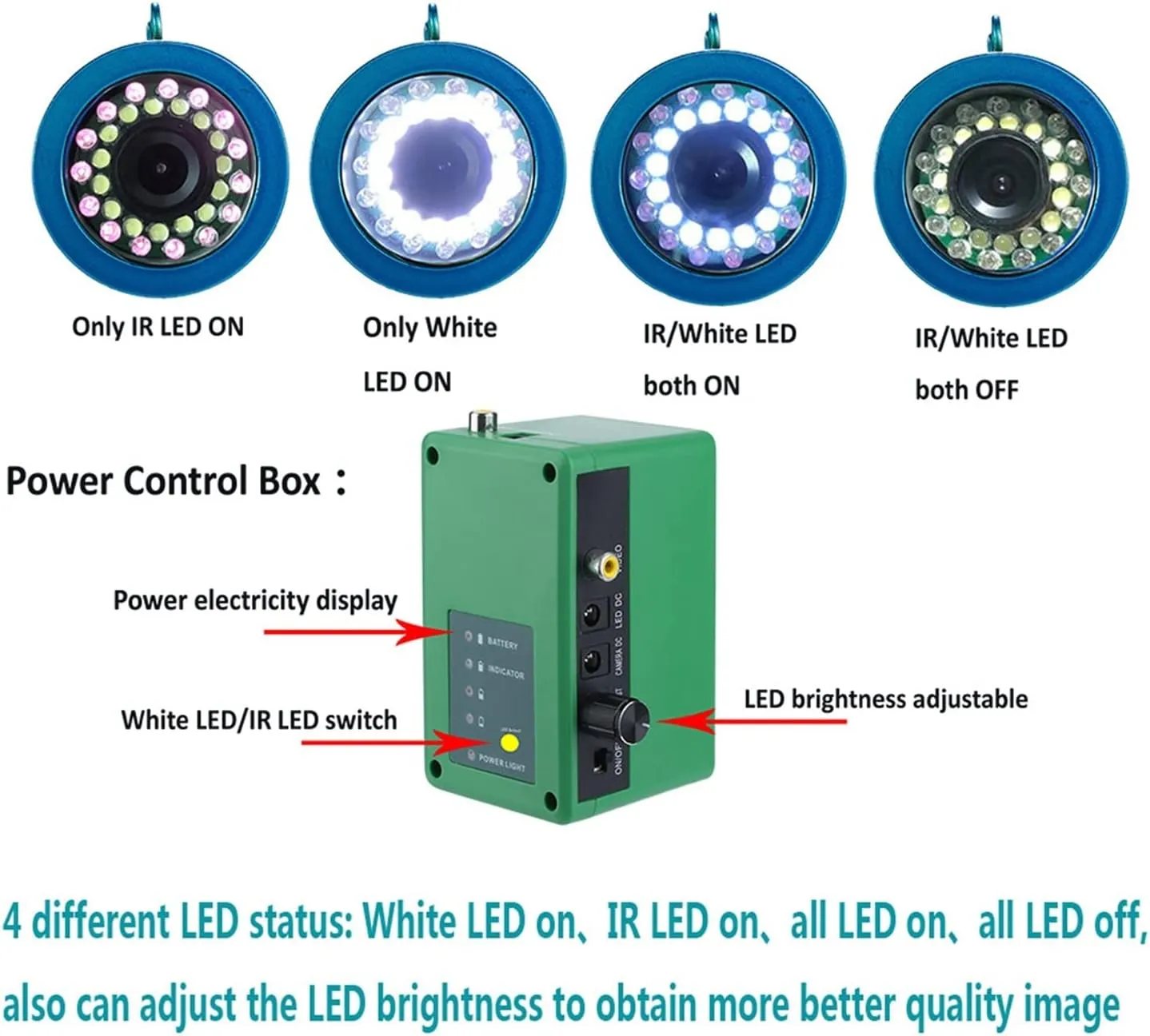 Fishing Camera, Fish Finder Underwater Fishing Camera Double Lamp 30LEDs 7Inch 15M 30M 50M IP68 Waterproof for ICE/Sea/River Fishing Fishfinder