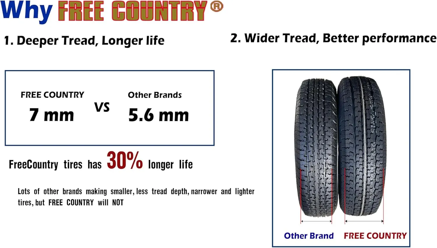 Free Country Trailer Tire Wheel Assembly ST175/80R13 8-Ply D 97M 5 Lug on 4.5" PCD Silver Mod Rim,SET 2
