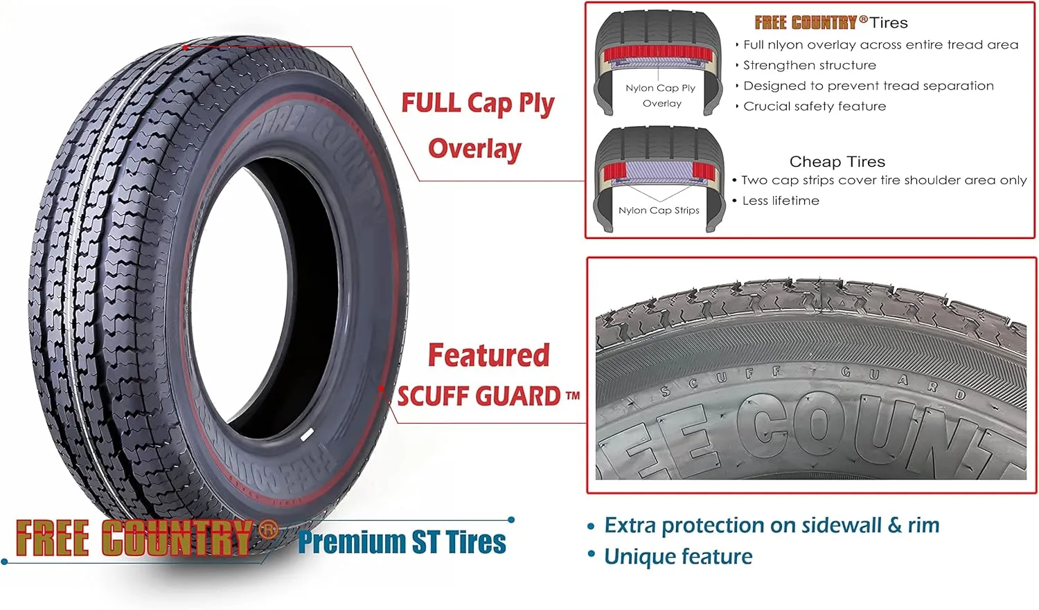 Free Country Trailer Tire Wheel Assembly ST175/80R13 8-Ply D 97M 5 Lug on 4.5" PCD Silver Mod Rim,SET 2
