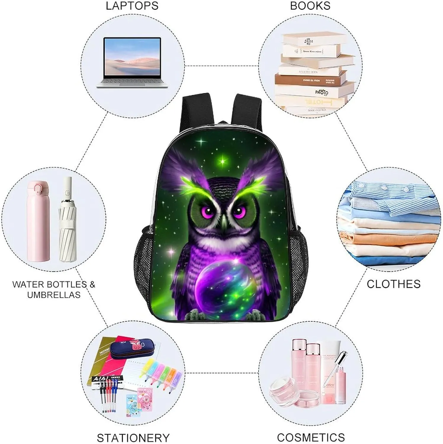 Galaxy Nighthawk Owl Art Daypack Backpack Transparent Anti-Theft Multipurpose Bookbag Big Capacity Travel Hiking & Camping Rucksack With Smooth Zippers