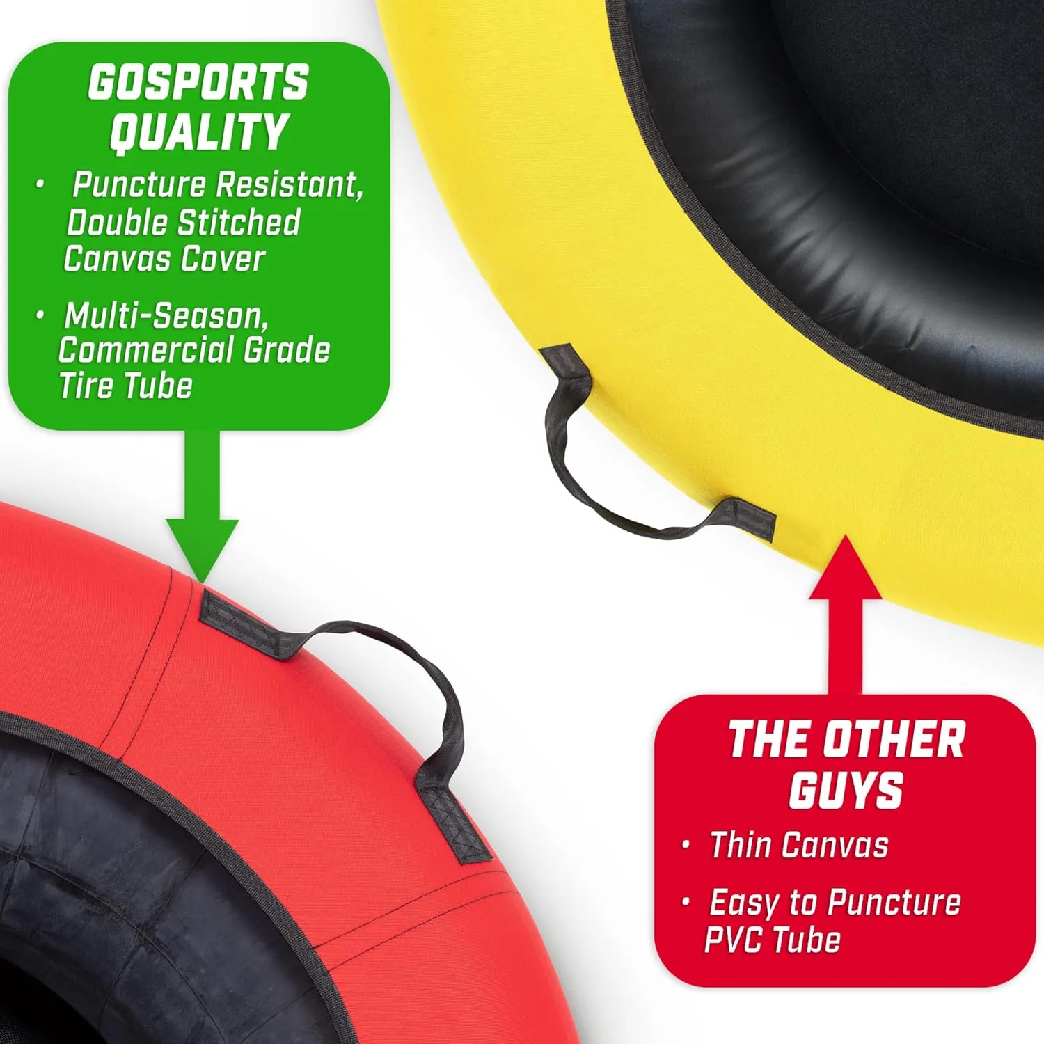 GoSports 44 Inch Heavy-Duty Winter Snow Tube with Premium Canvas Cover - Choose Your Style - Commercial Grade Sled