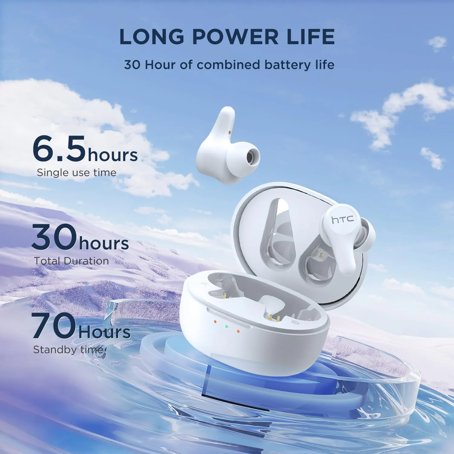 HTC True Wireless Earbuds Plus Active Noise Cancellation, in Ear Headphone Bluetooth 5.3 with USB C Charging Case, 4 Mics ENC Clear Calls, Deep Bass Stereo Sound, IPX5 Waterproof for iOS and Android