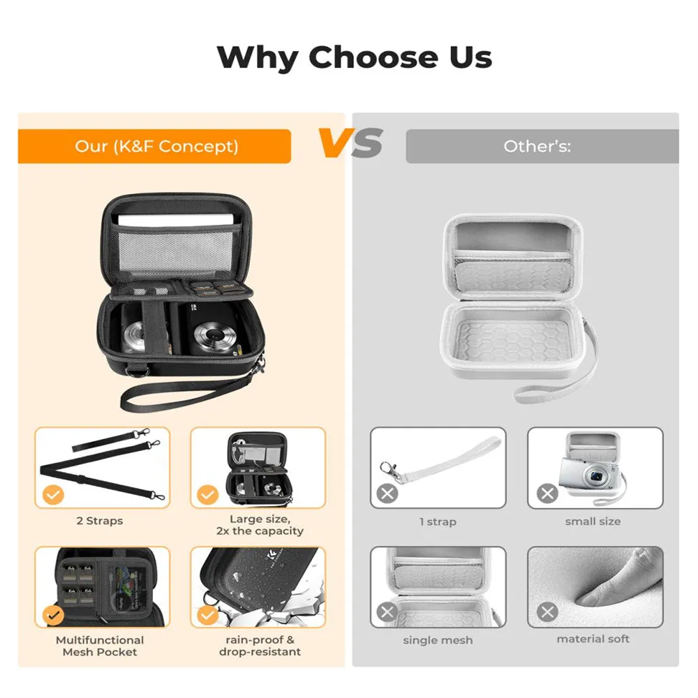 K&F Concept 1 Liter Digital Camera Case Waterproof Shockproof with 2 Ways Carrying Storage Bag for Cameras & Photography Accessories | KF13-167