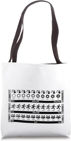 Kenko Photographic Term Graphic "Aperture, Shutter Speed, ISO Sensitivity" [Front Design] Tote Bag
