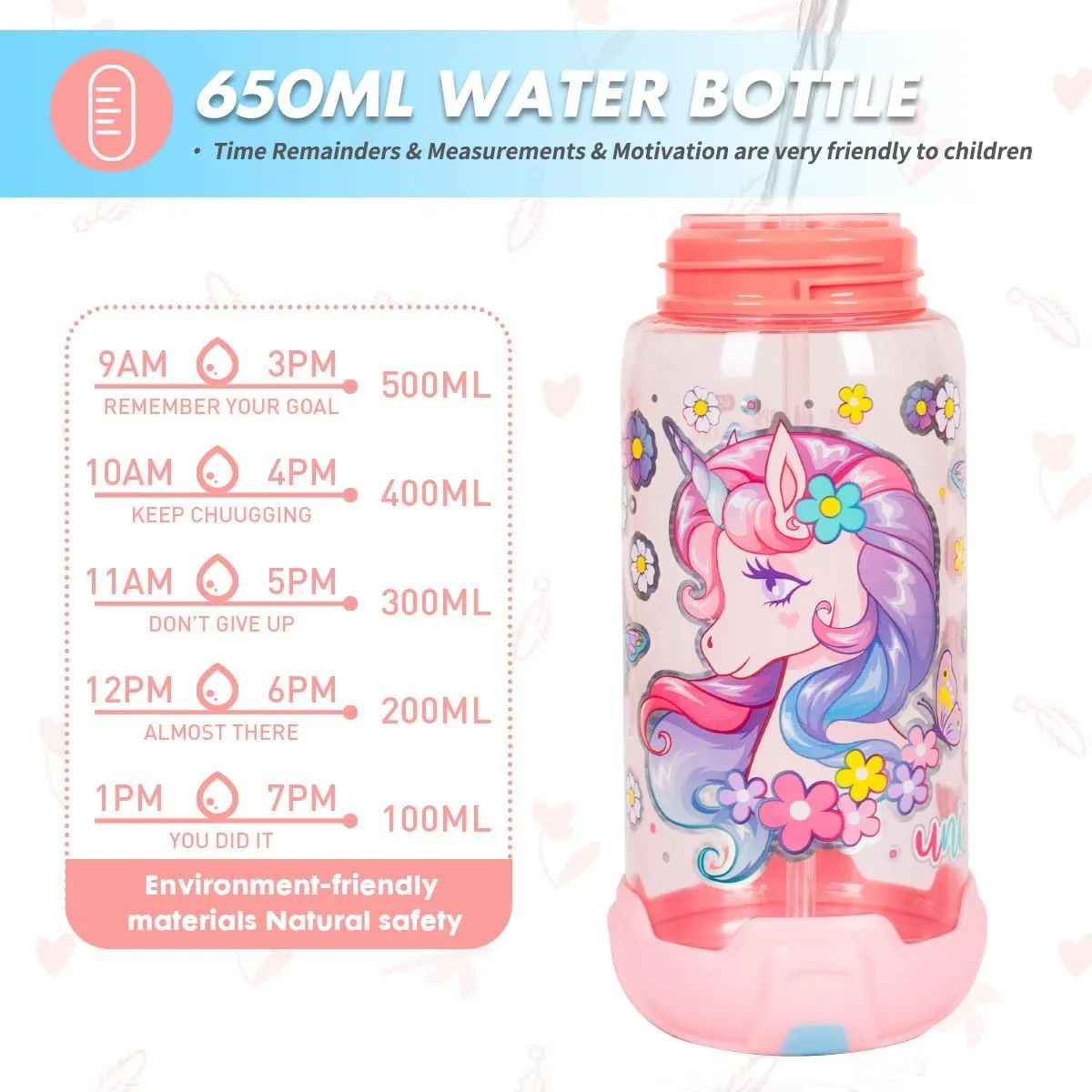 Kids Water Bottle with Straw/Lanyard for School Kids Girls Boys, 22oz BPA Free Child Drinking Water Bottle One-Click-Open Leak-Proof Locking Flip Lid for School Sport Travel