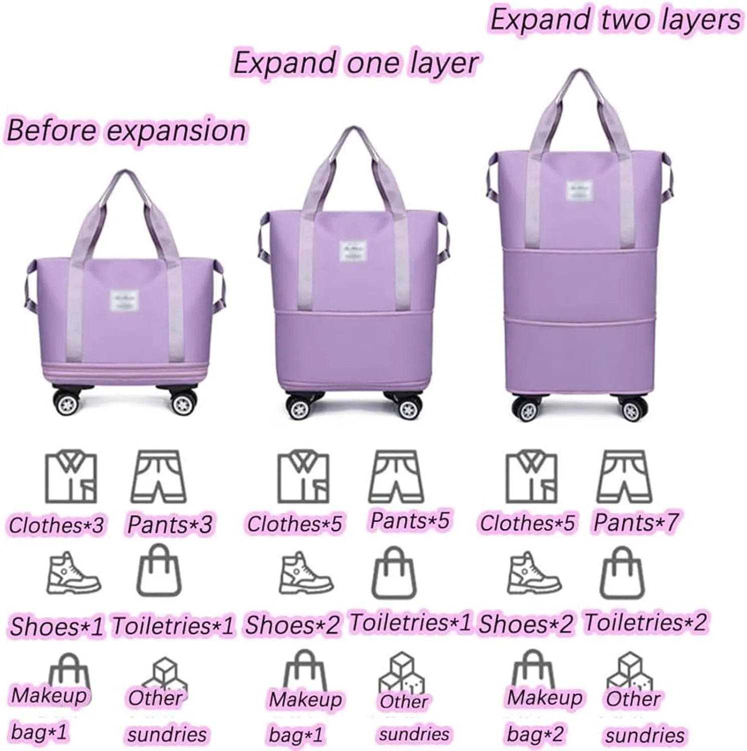 Klarson Expandable Bag with Wheels, Klarson Travel Bag, Scratch Expandable Travel Duffle Bag, with Dry and Wet Separation (Purple)