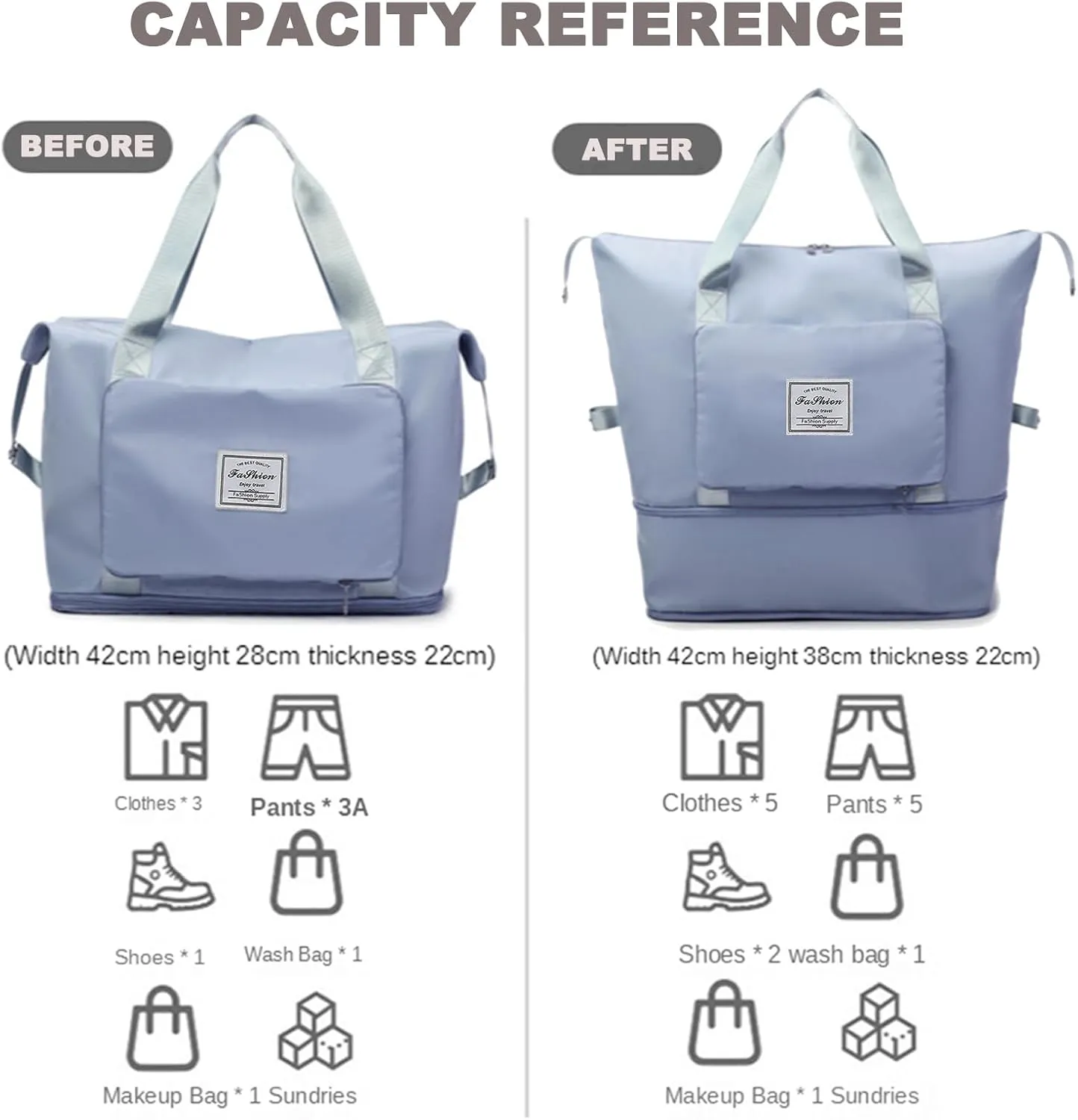 Large Capacity Travel Bag, Foldable Travel Bag, Expandable Travel Duffel Bag, Collapsible Waterproof Large Capacity Travel Handbag, Overnight Bag for Women and Man