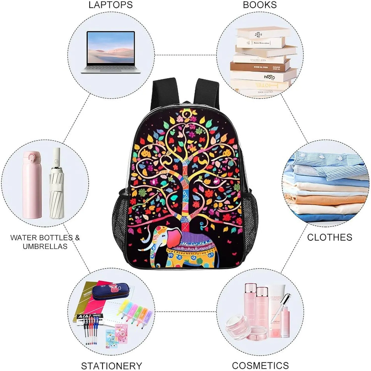 Lightweight Daypack Backpack for Trekking Work Running - Big Capacity Multipurpose Transparent Bookbag, Elephant Tree Lucky Art Business Computer Bag