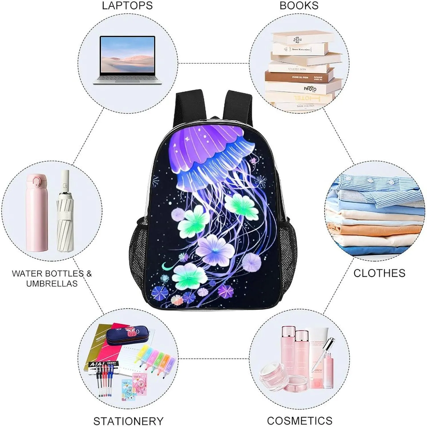 Men Women Lightweight Magic Flowers Ocean The Jellyfish Pattern Backpack Large Capacity Bookbag Transparent Bag for Gym Business Running