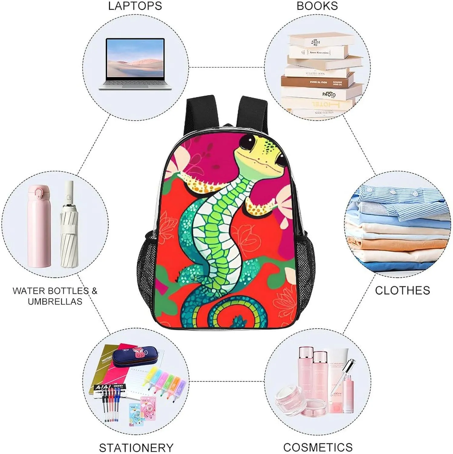 Men Women Transparent Cute Gecko Art Daypack Backpack Large Capacity Carry On Bag With Smooth Zippers for Hiking Picnic Walking Cycling