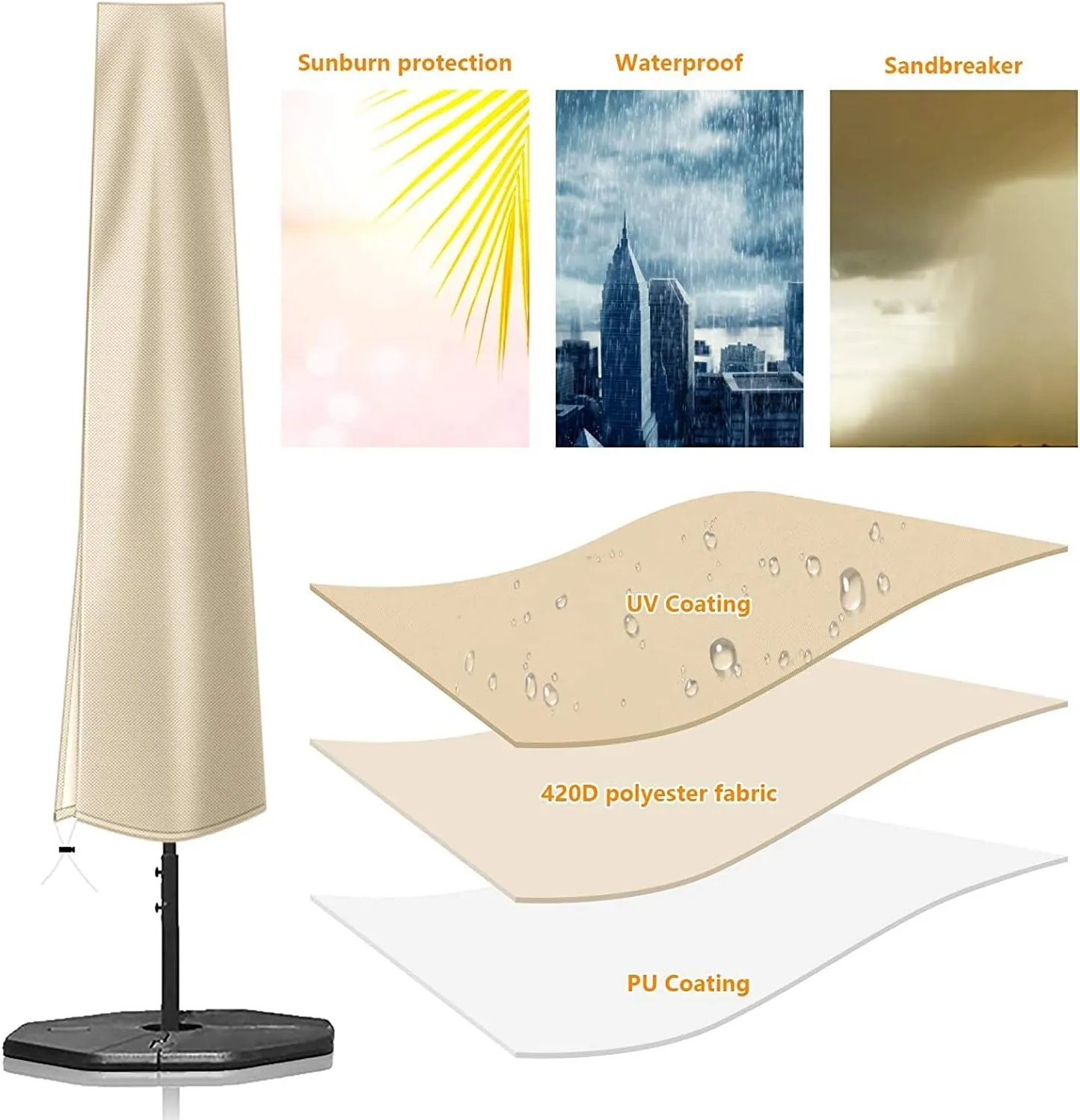 OKPOW Umbrella Cover 420D Oxford Fabric Patio Umbrella Covers Waterproof with Zip, for 9ft to 12ft Garden Outdoor Umbrella (Beige, 3 Pack)