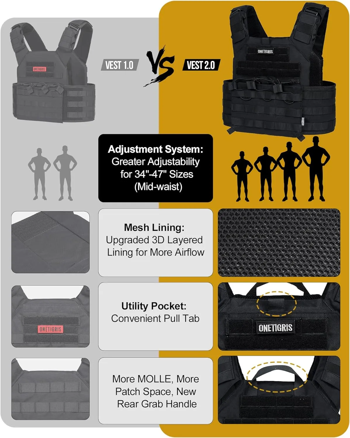 OneTigris DOOM Tactical Vest, Adjustable Airsoft Vest MOLLE Vest for Men