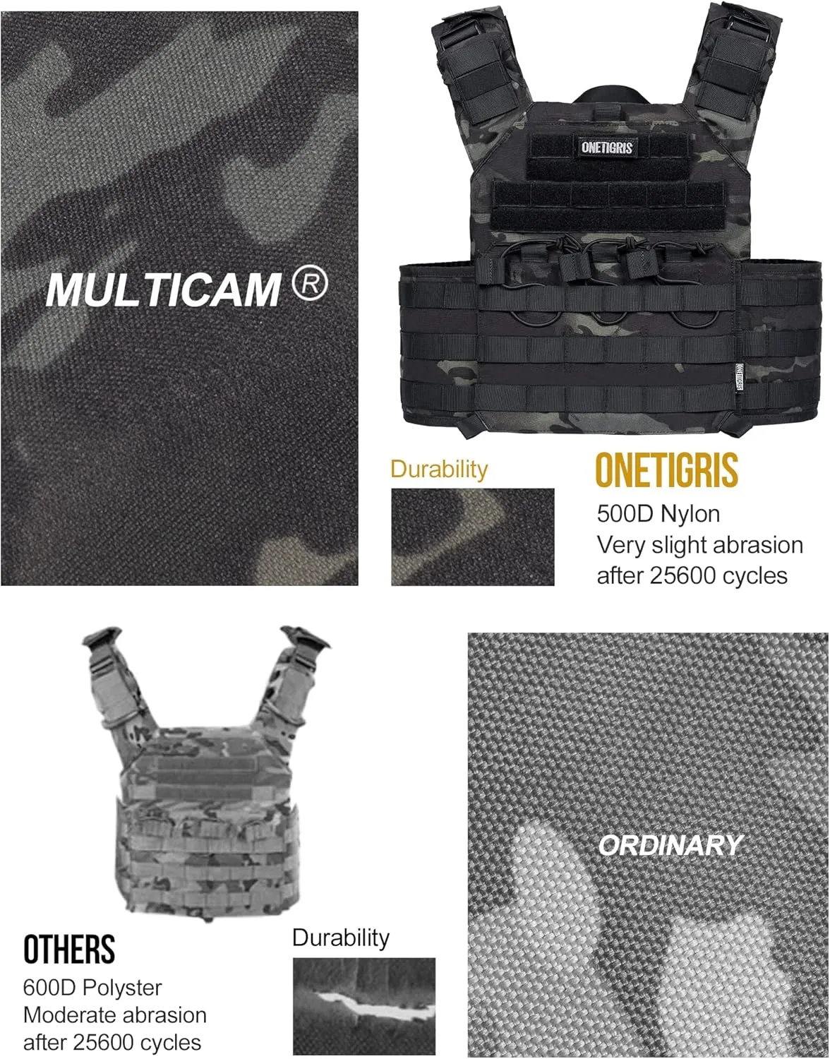 OneTigris DOOM Tactical Vest, Adjustable Airsoft Vest MOLLE Vest for Men