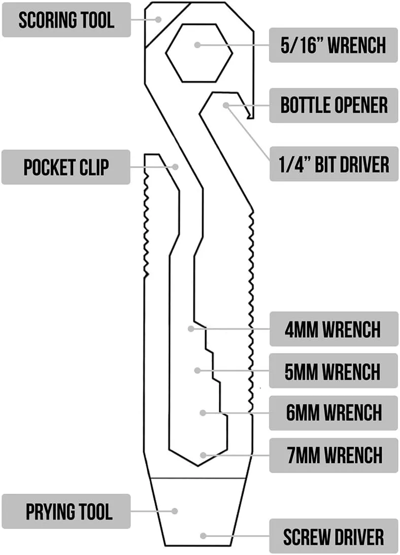 Original Griffin Pocket Tool