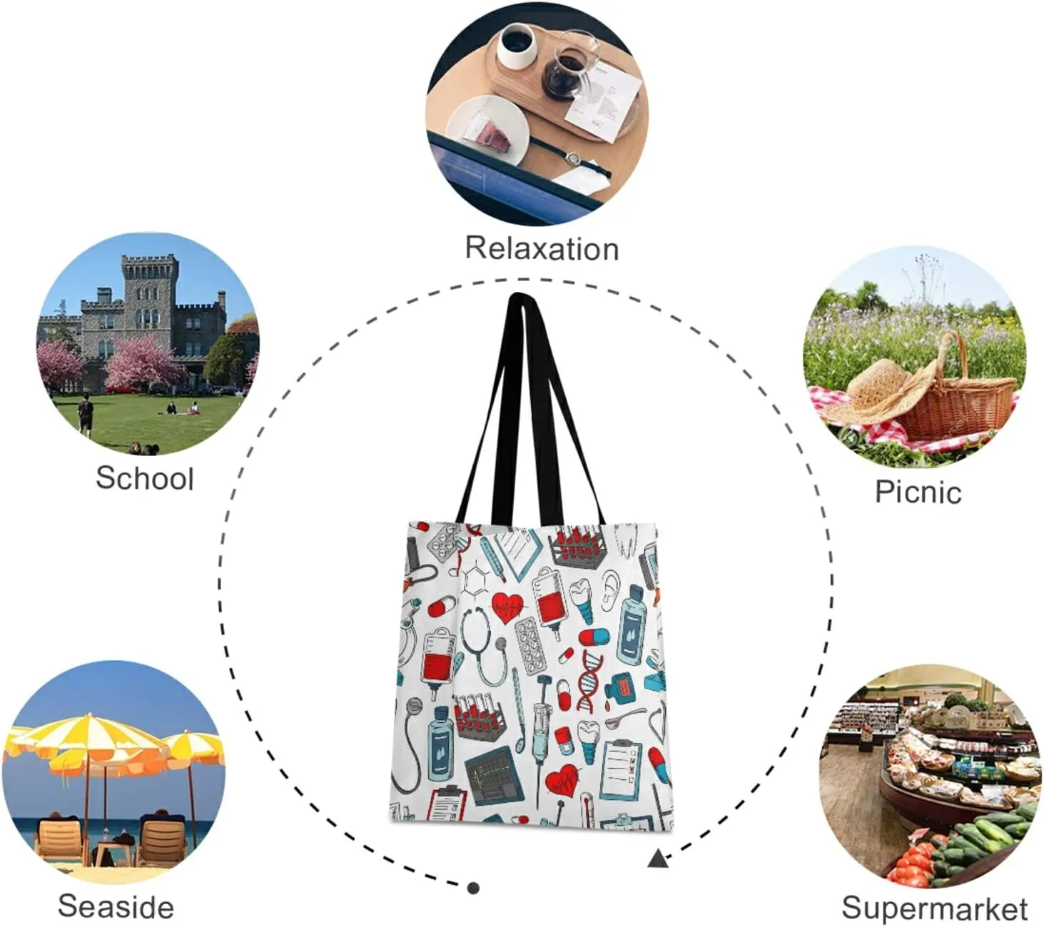 Poeticcity Women Grocery Tote Bag, Canvas Shoulder Bags, Women Handbag for Outdoors