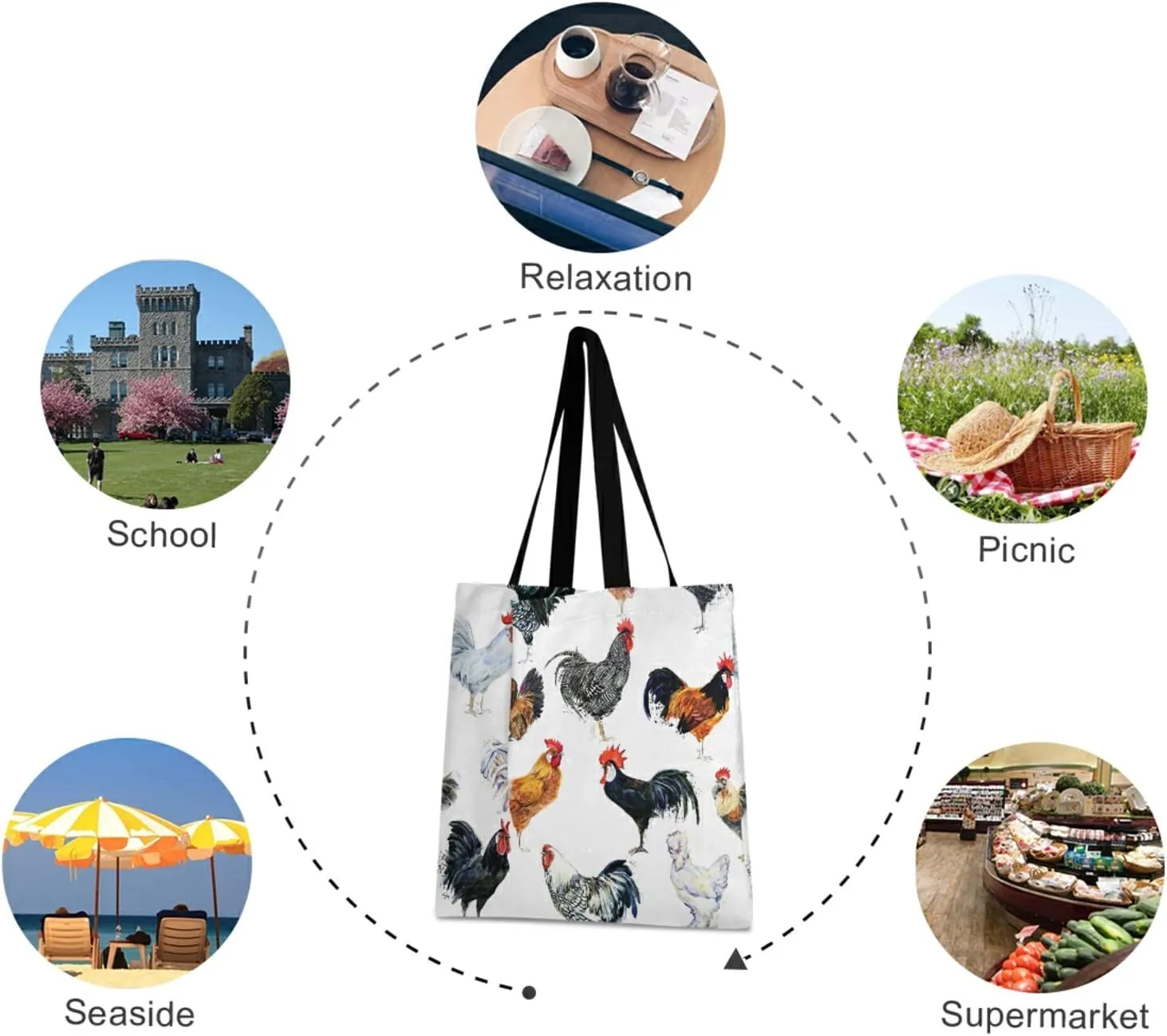 Poeticcity Women Grocery Tote Bag, Canvas Shoulder Bags, Women Handbag for Outdoors