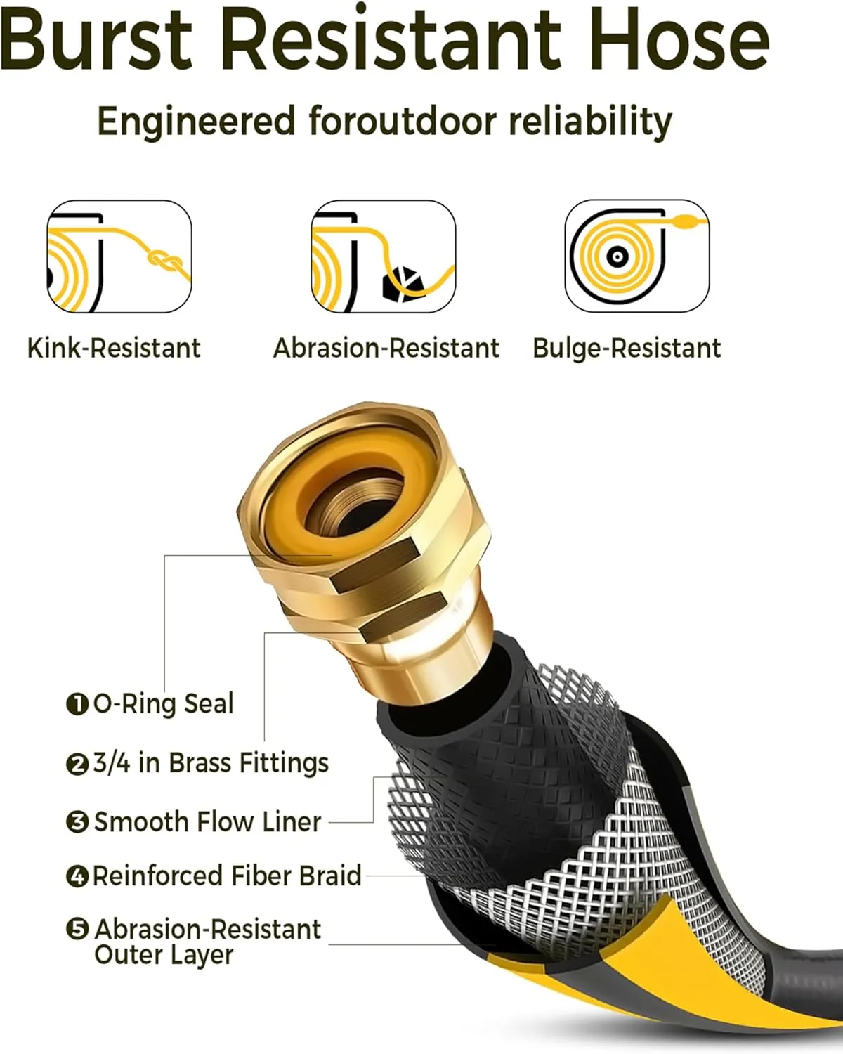 Retractable Garden Hose Reel 1/2 in x 115 ft, 2025 Upgraded Dual Ratchet Lock UV & Freeze Protection Brass Seal Slow Retraction Anti-Tangle Hose 180°Swivel Reinforced Scaffold Wall Mount