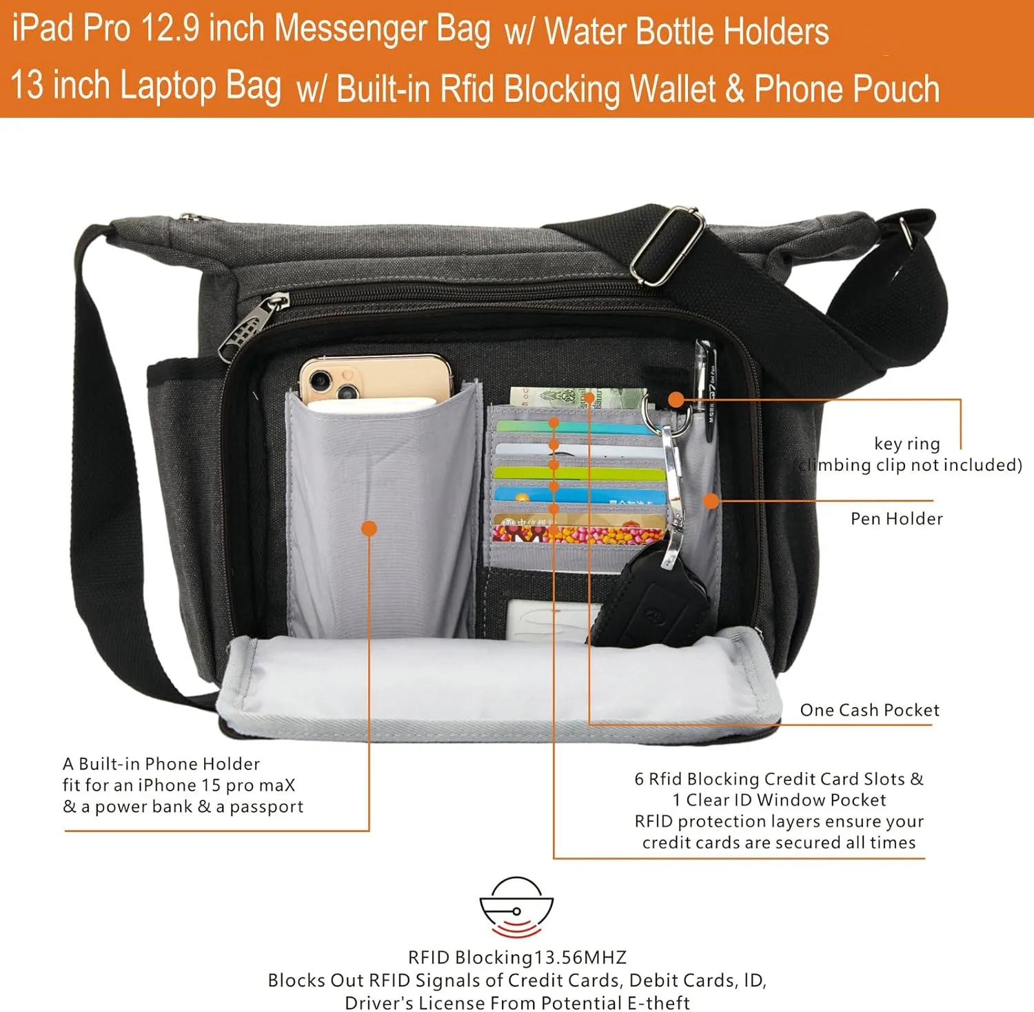 Rfid Crossbody Messenger Bag with Water Bottle Holders, 13 inch Laptop Shoulder Bag, Sling Satchel Purse w/Built-in Wallet