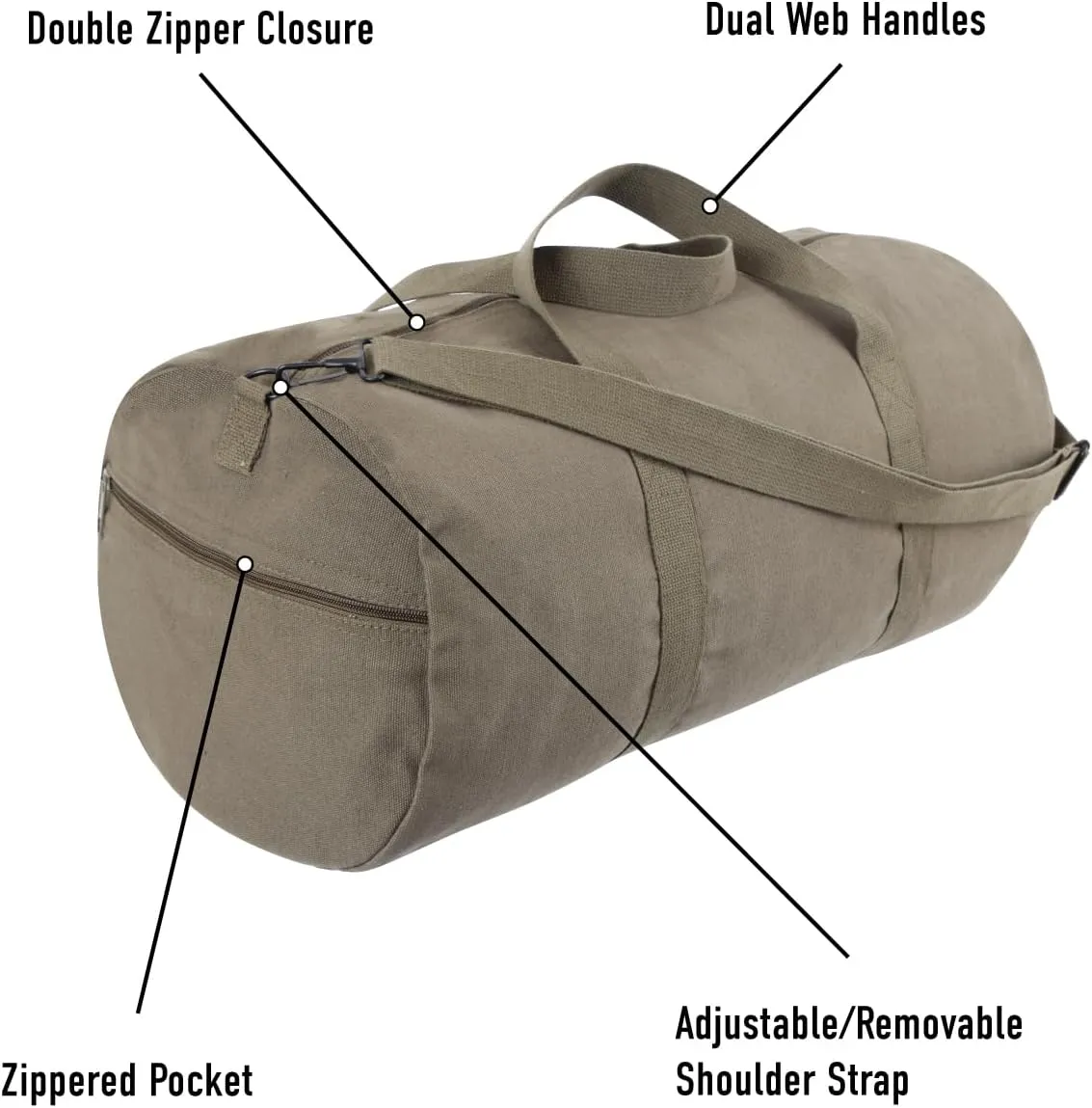 Rothco Waxed Canvas Shoulder Duffle Bag