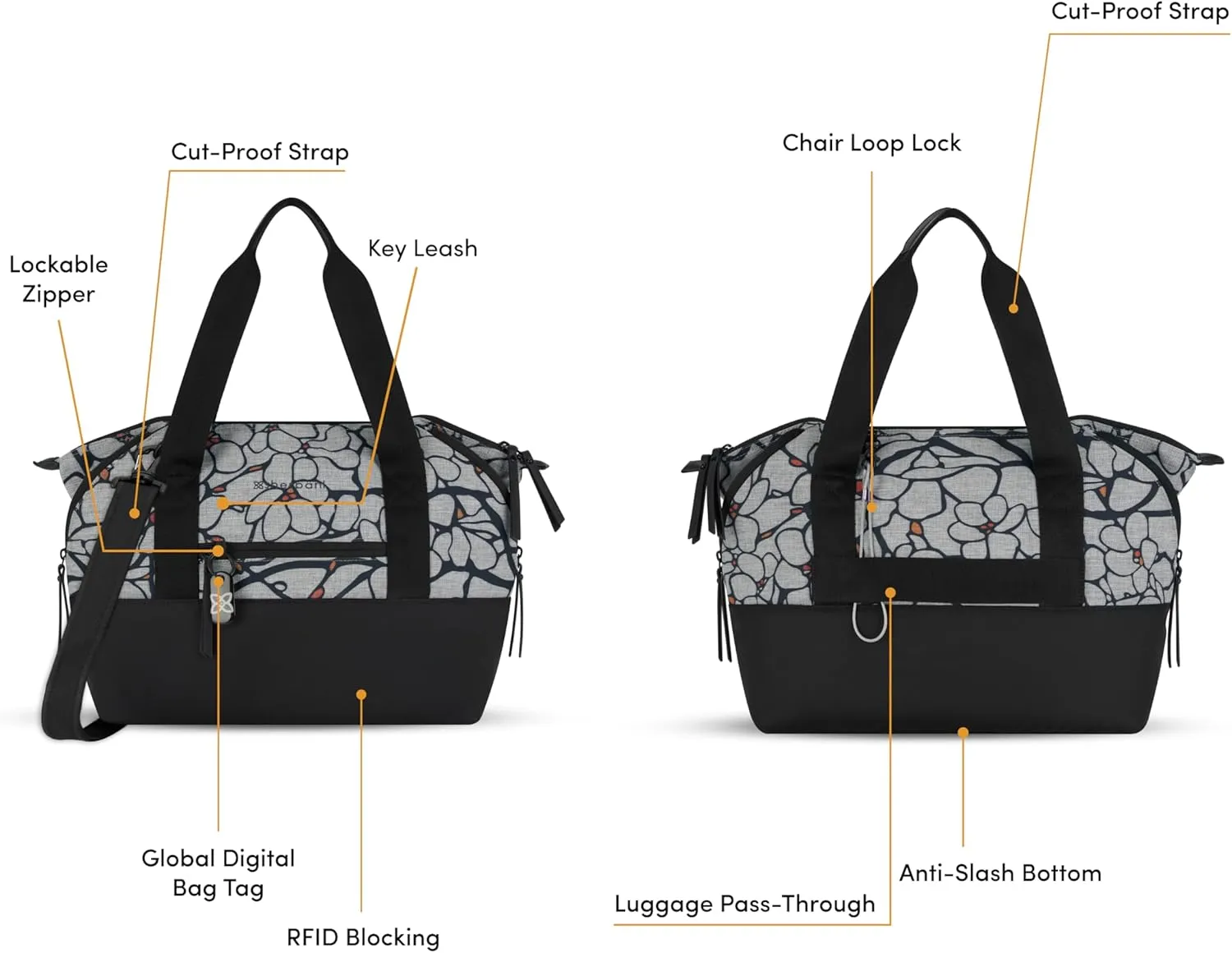 Sherpani Eclipse Anti-Theft Crossbody Bag, Lightweight Teacher Tote, 12L Travel Purse for Women with RFID Protection