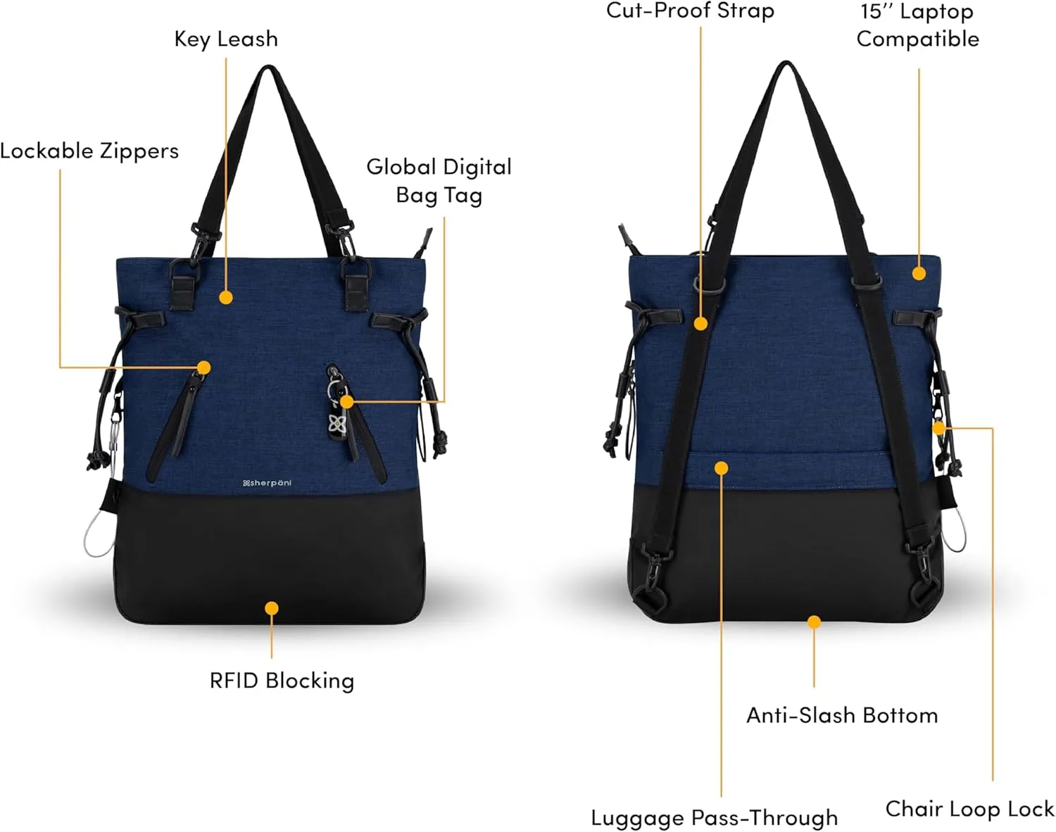Sherpani Tempest, Anti-Theft Travel Backpack, Teacher Tote Bag, Backpack for Women, Fits 15 Inch Laptop (No Sleeve)