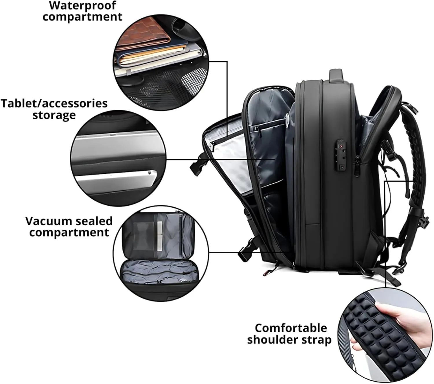 Spacevac Classic, Spacevac Pro Backpack, Personal Item Travel Backpack Pro, Carry on Bag, Water Resistant and Anti Theft, Ideal for Travel and Camping (Black)