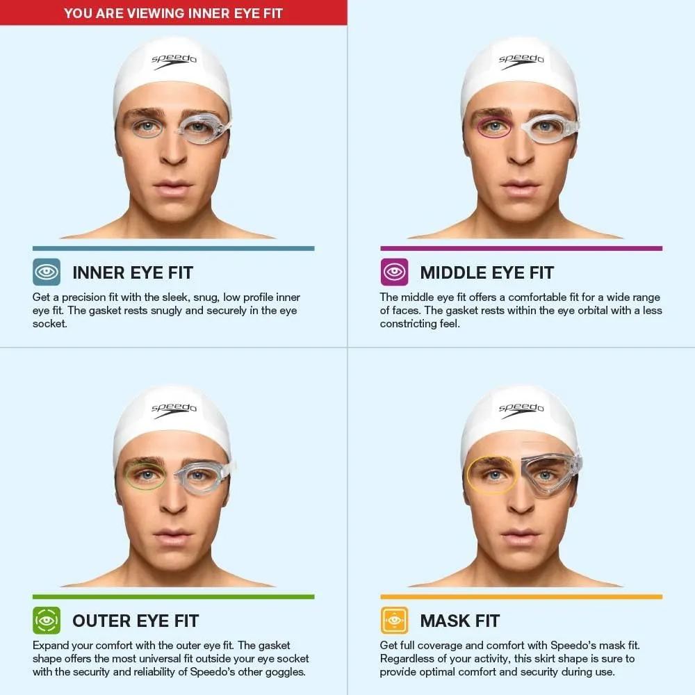 Speedo Speed Socket 2.0 Swim Goggle