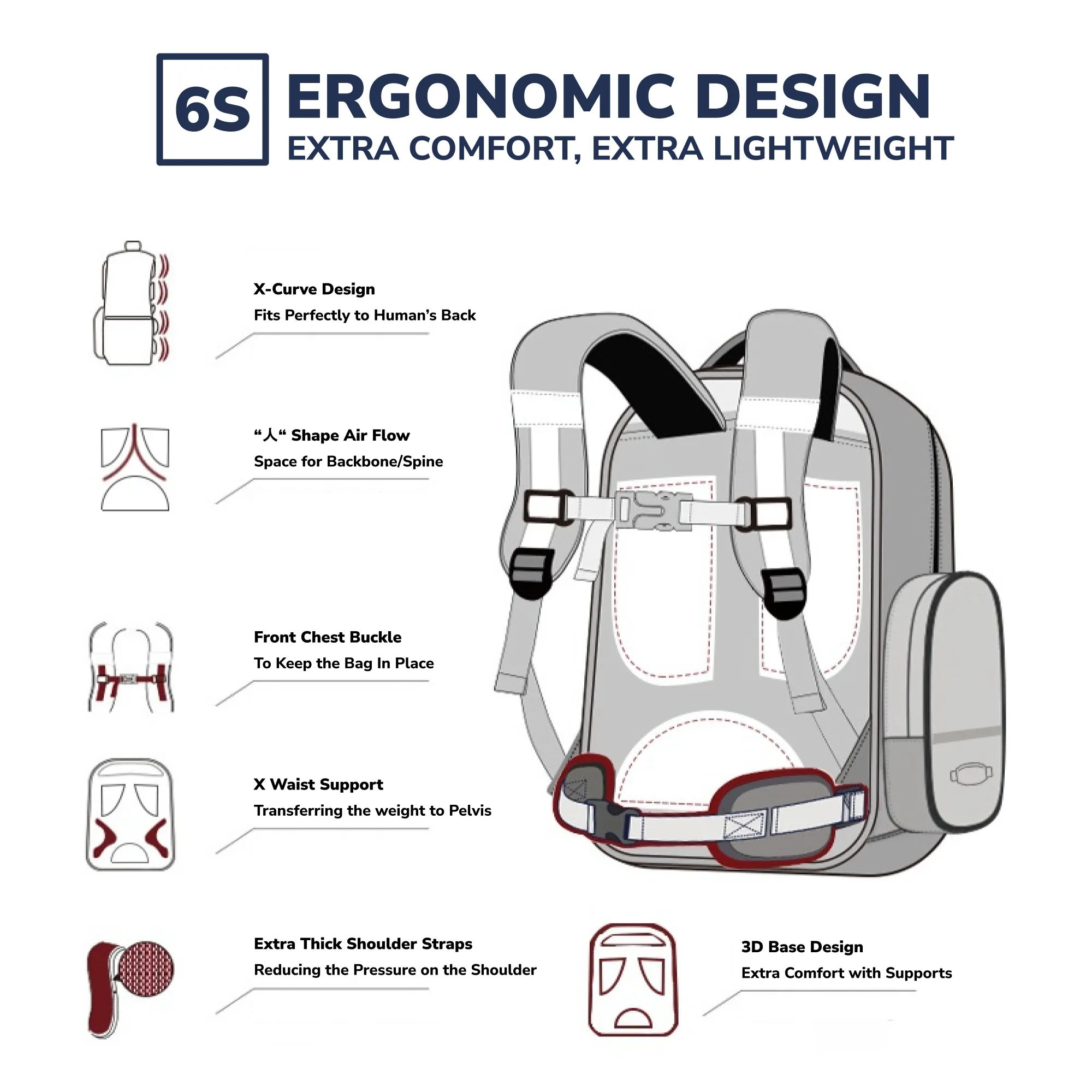 Sun Eight Surfz Ergonomic Spine Protection Primary School Bag